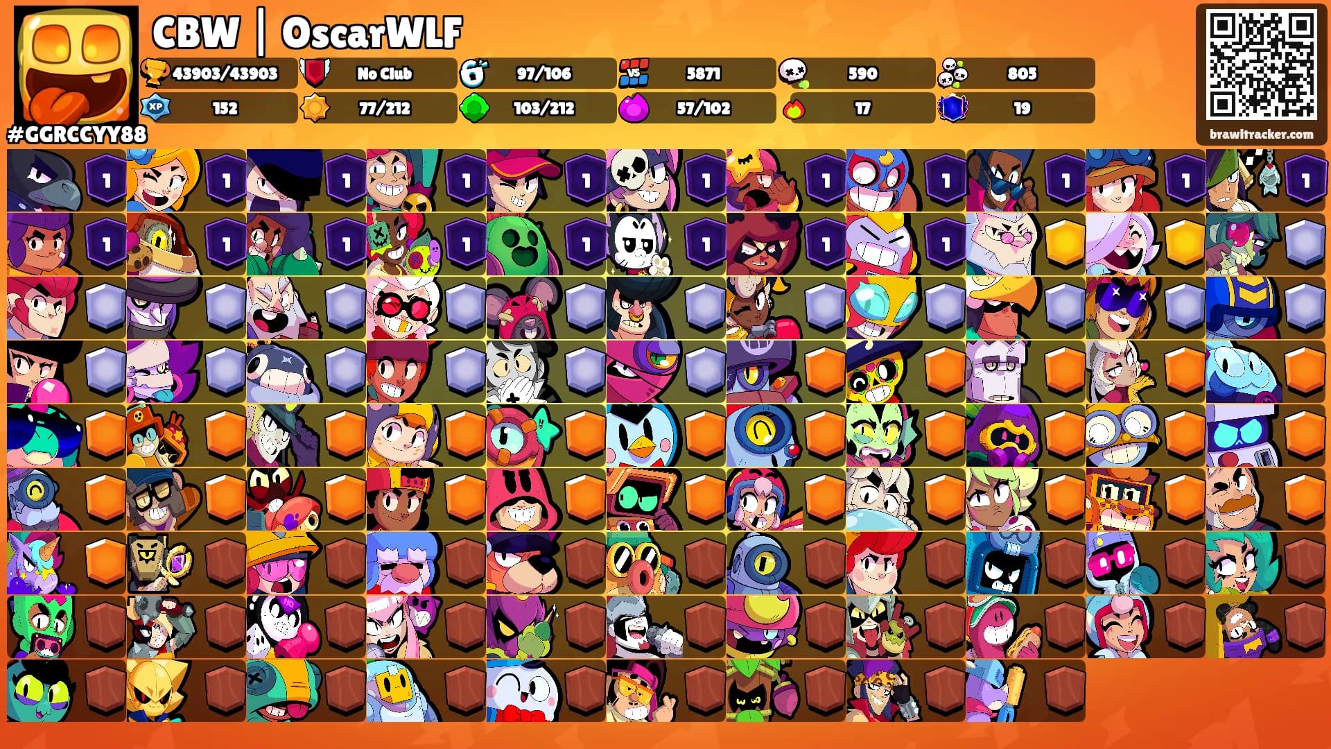 CBW | OscarWLF's Ranks