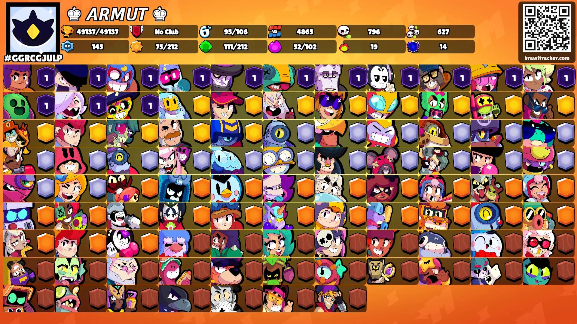 ♚ 𝘼𝙍𝙈𝙐𝙏 ♚'s Ranks