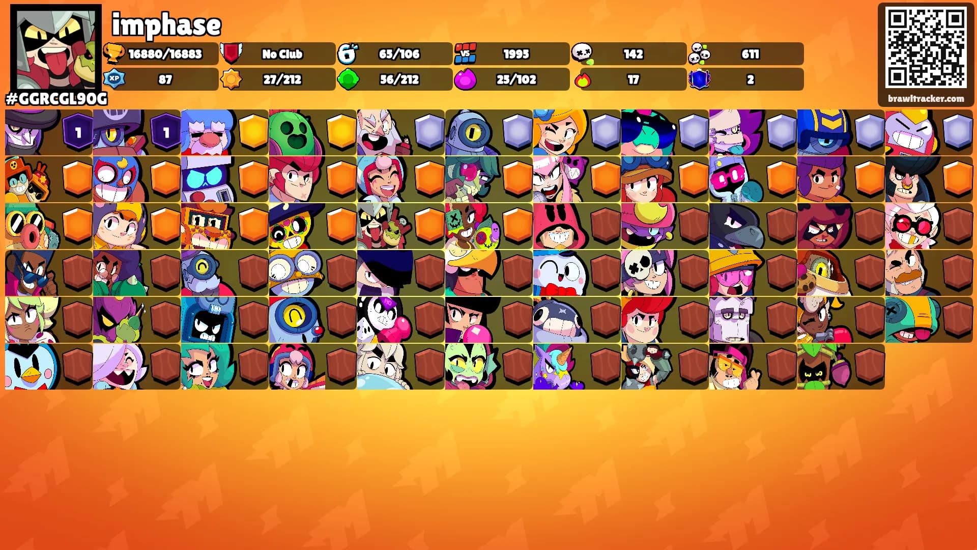 imphase's Ranks