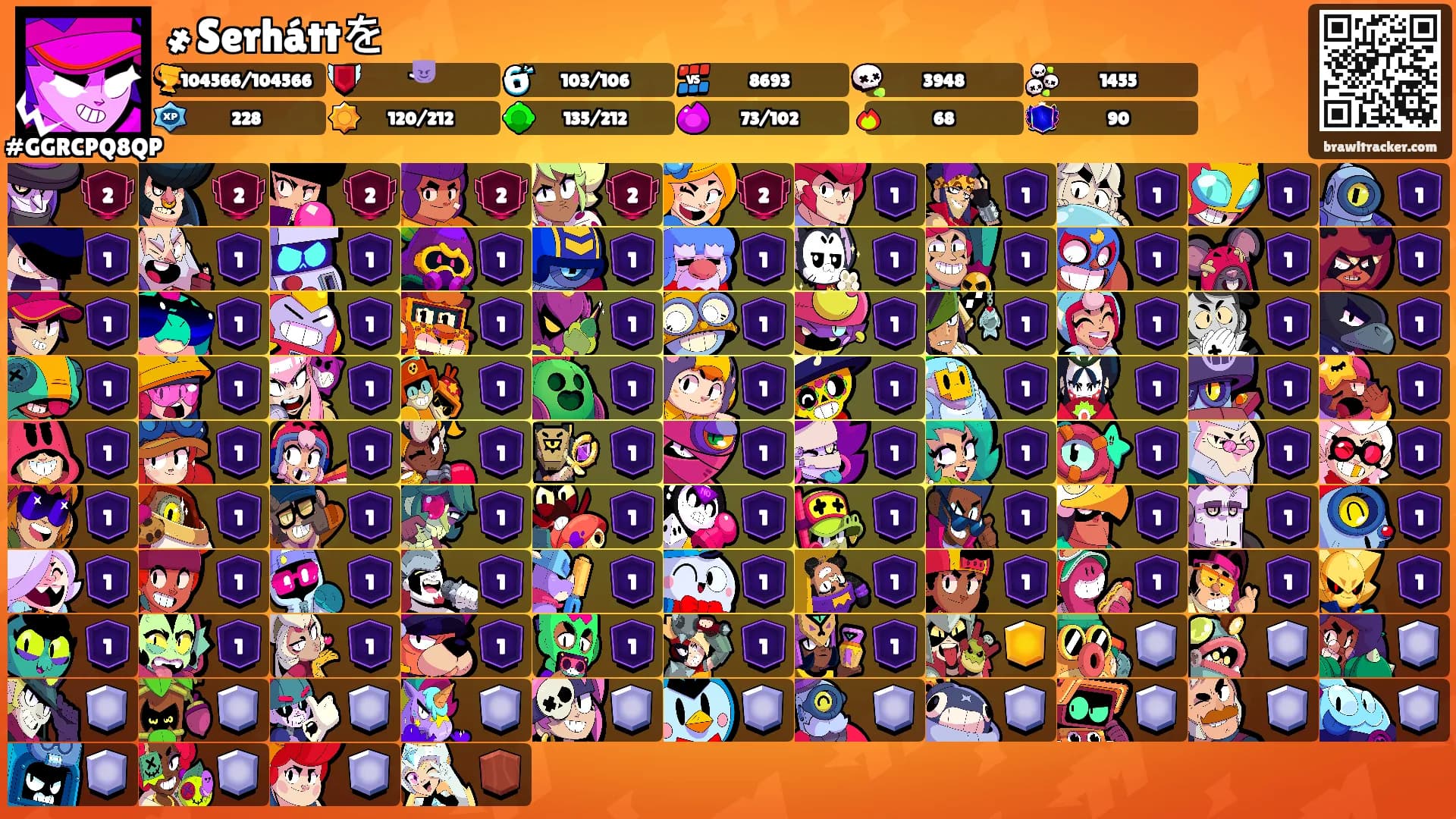 ҂Serháttを's Ranks
