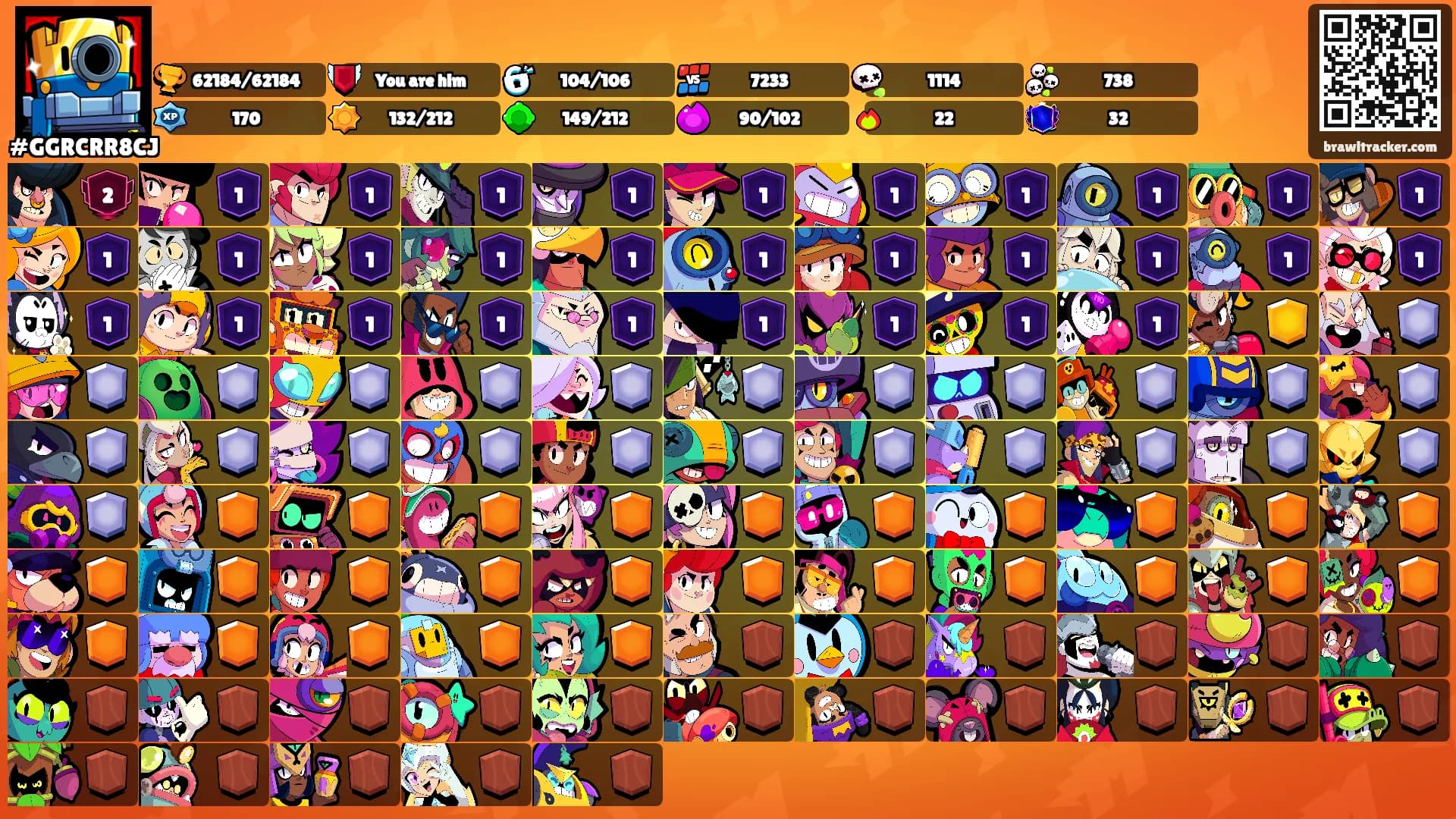 ⠀⠀⠀⠀⠀'s Ranks