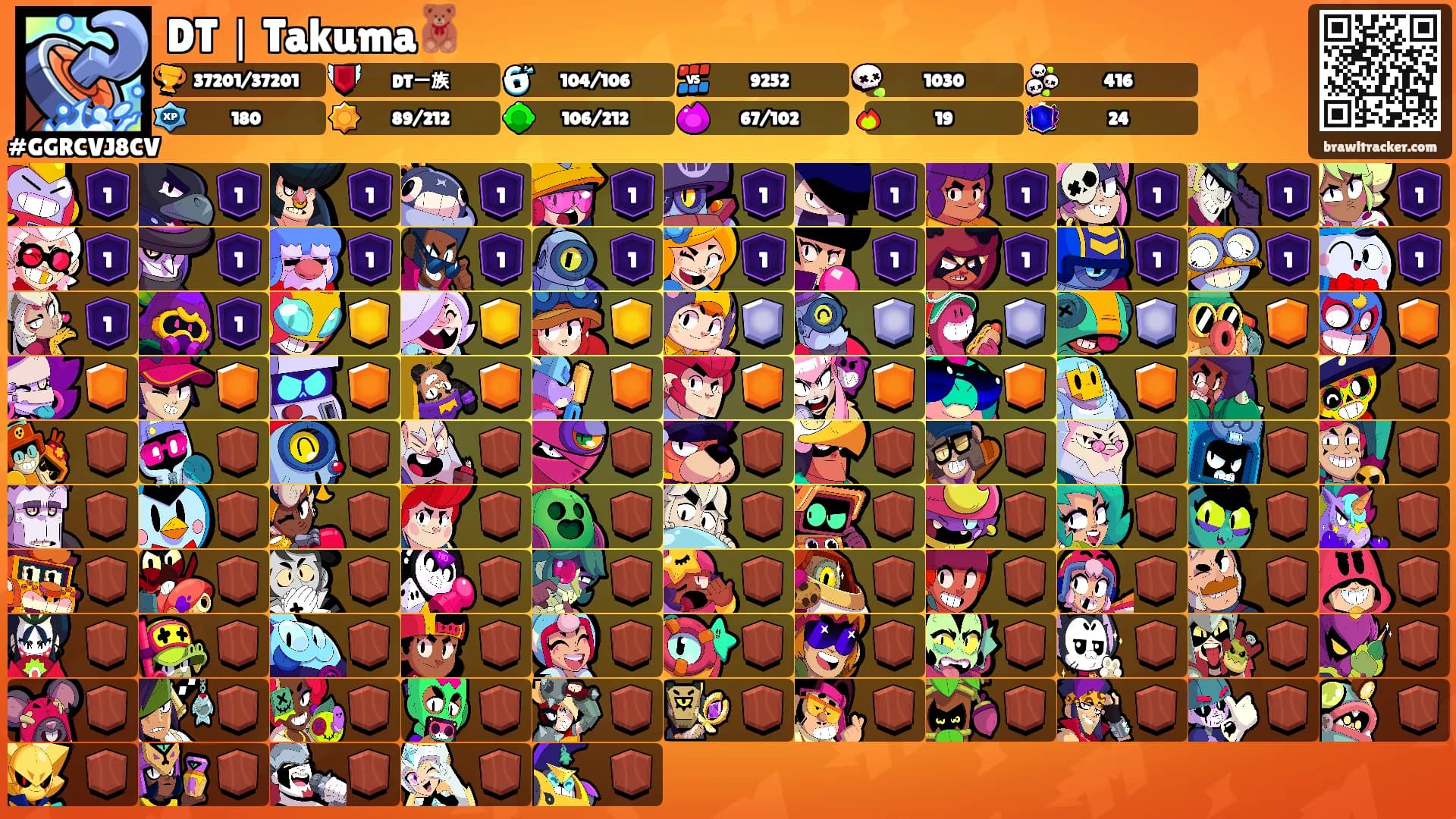 DT｜Takuma🧸's Ranks
