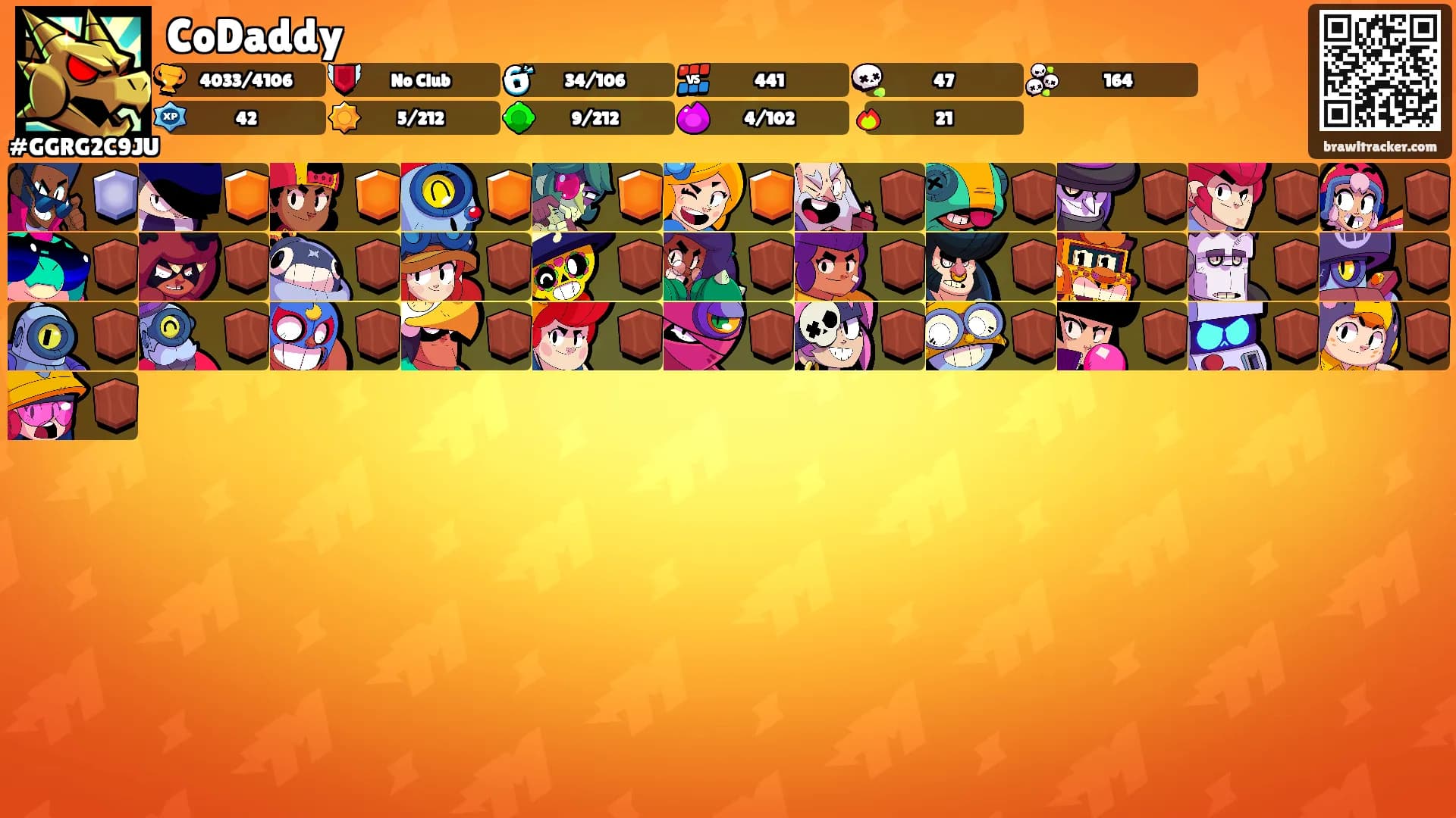 CoDaddy's Ranks