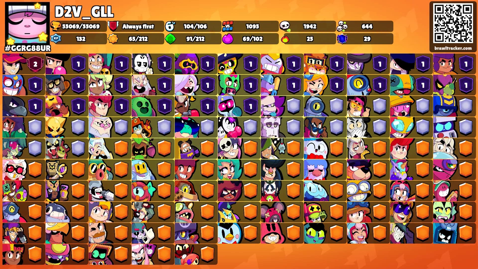 D2V_GLL's Ranks