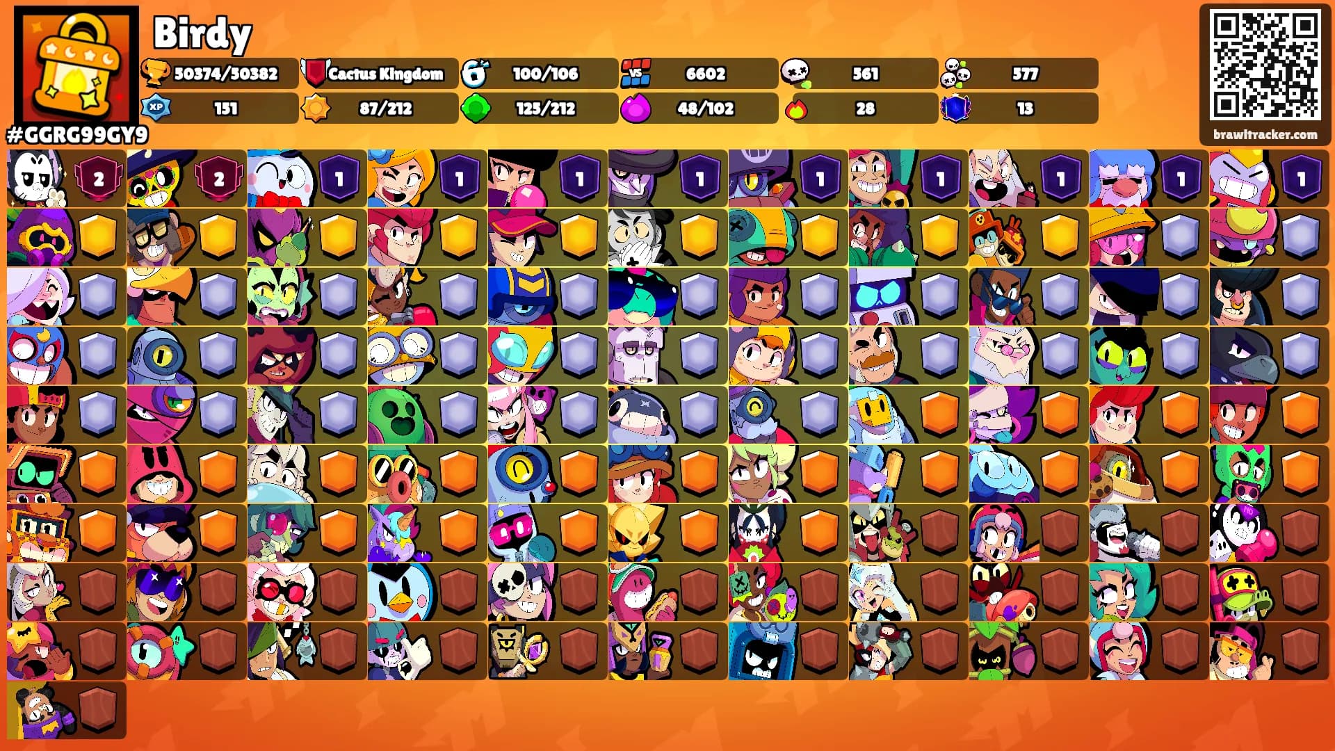 Birdy's Ranks