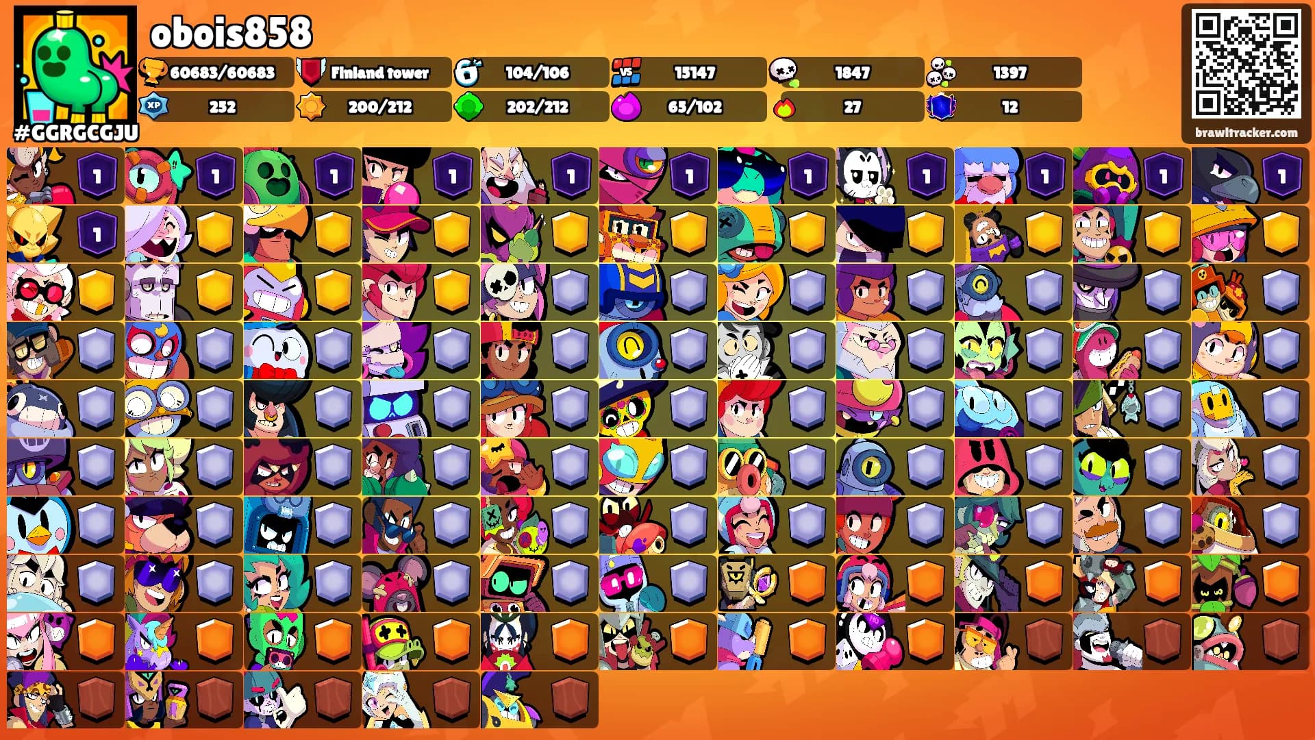 obois858's Ranks