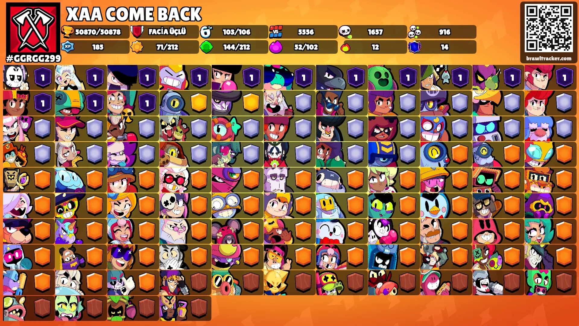 XAA COME BACK's Ranks