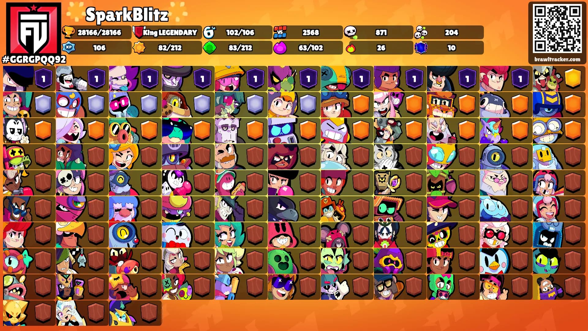 🌟SparkBlitz🌟's Ranks