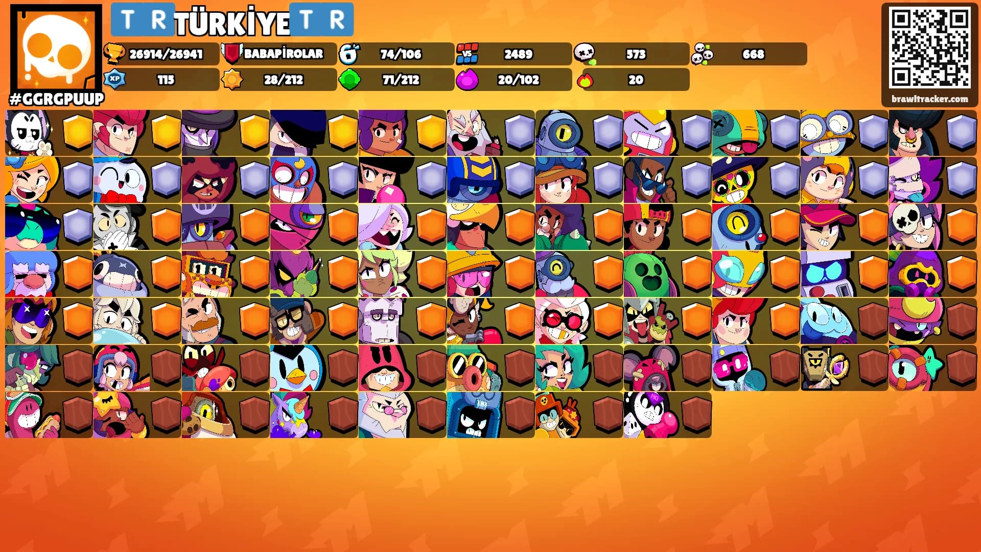 🇹🇷TÜRKİYE🇹🇷's Ranks