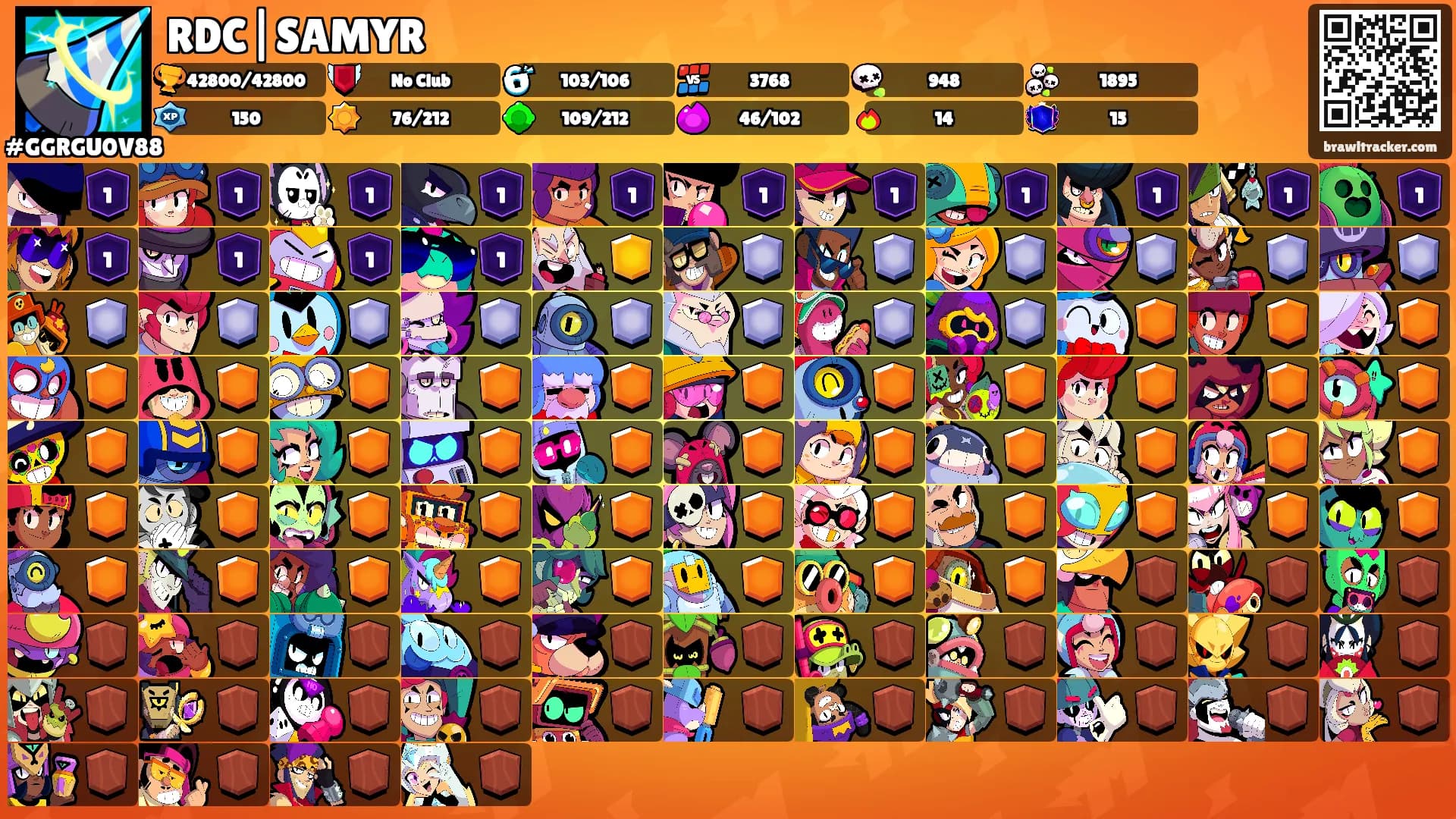 RDC|SAMYR's Ranks