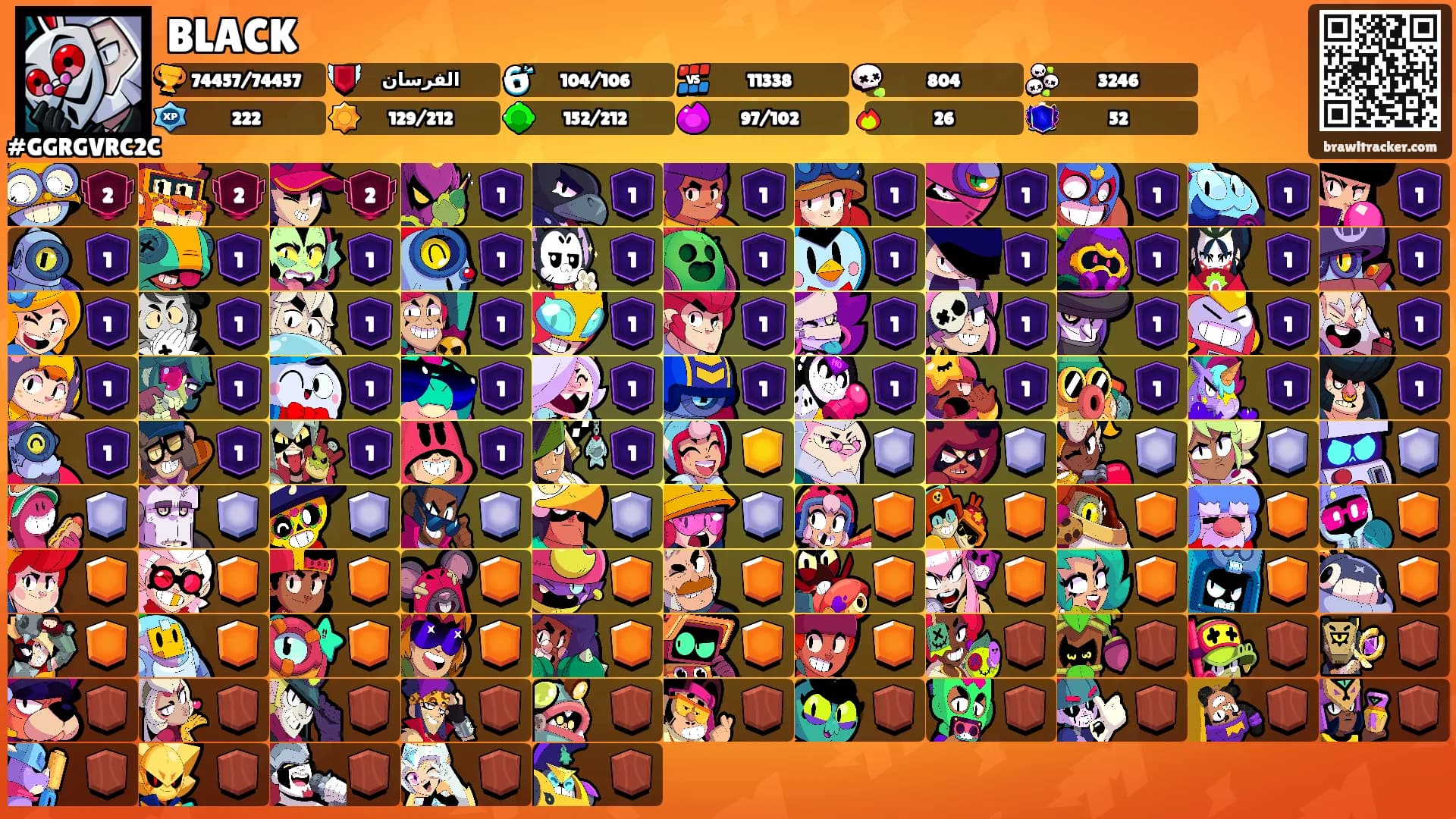 BLACK's Ranks