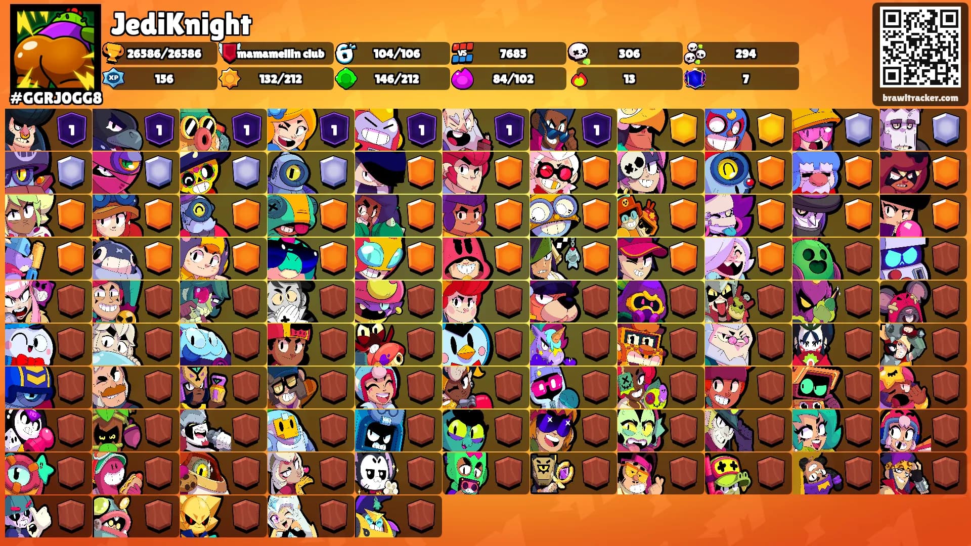 JediKnight's Ranks