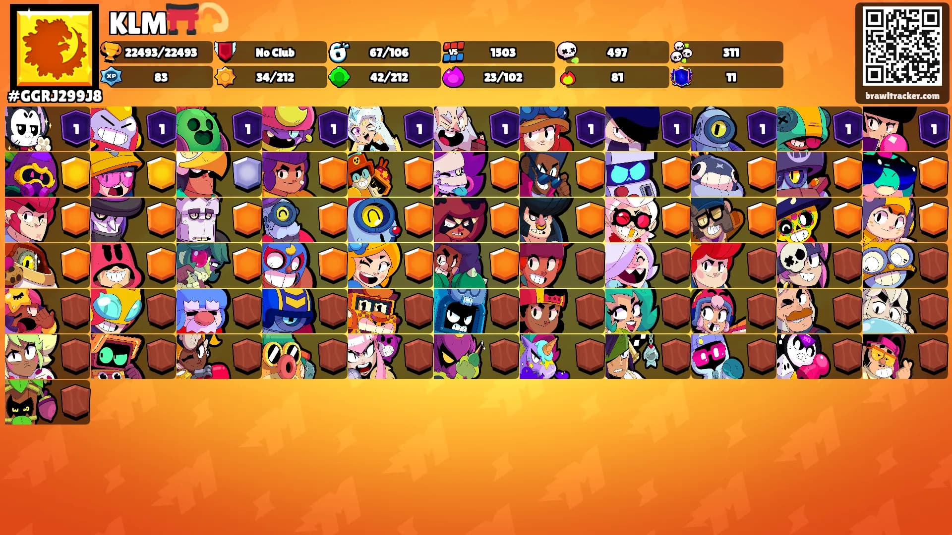 KLM⛩️💫's Ranks