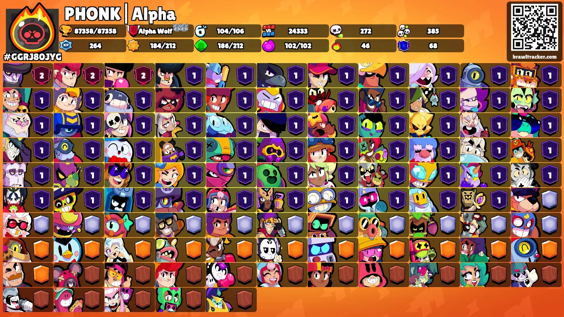 PHONK|Alpha⚡️'s Ranks