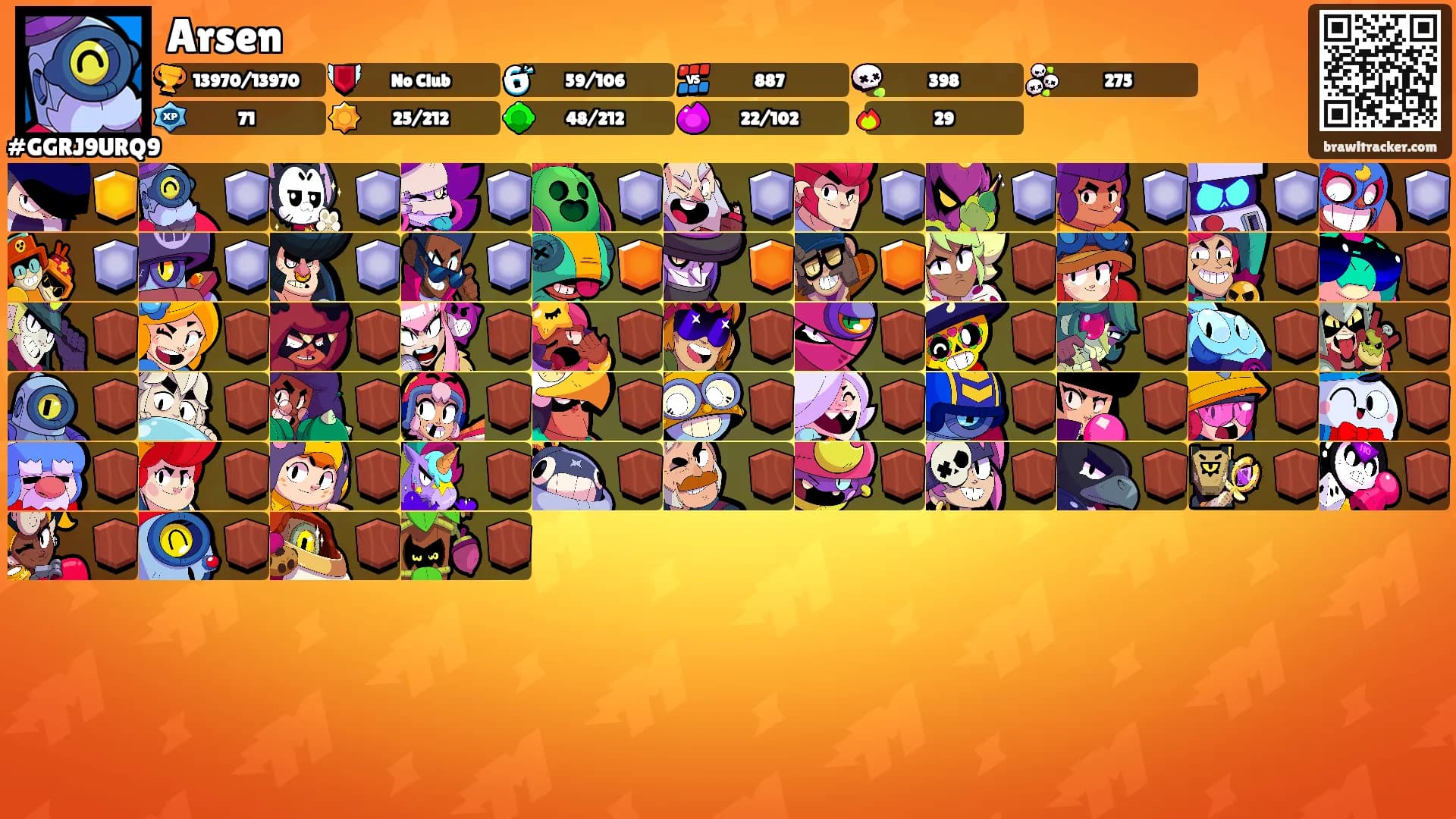 Arsen's Ranks