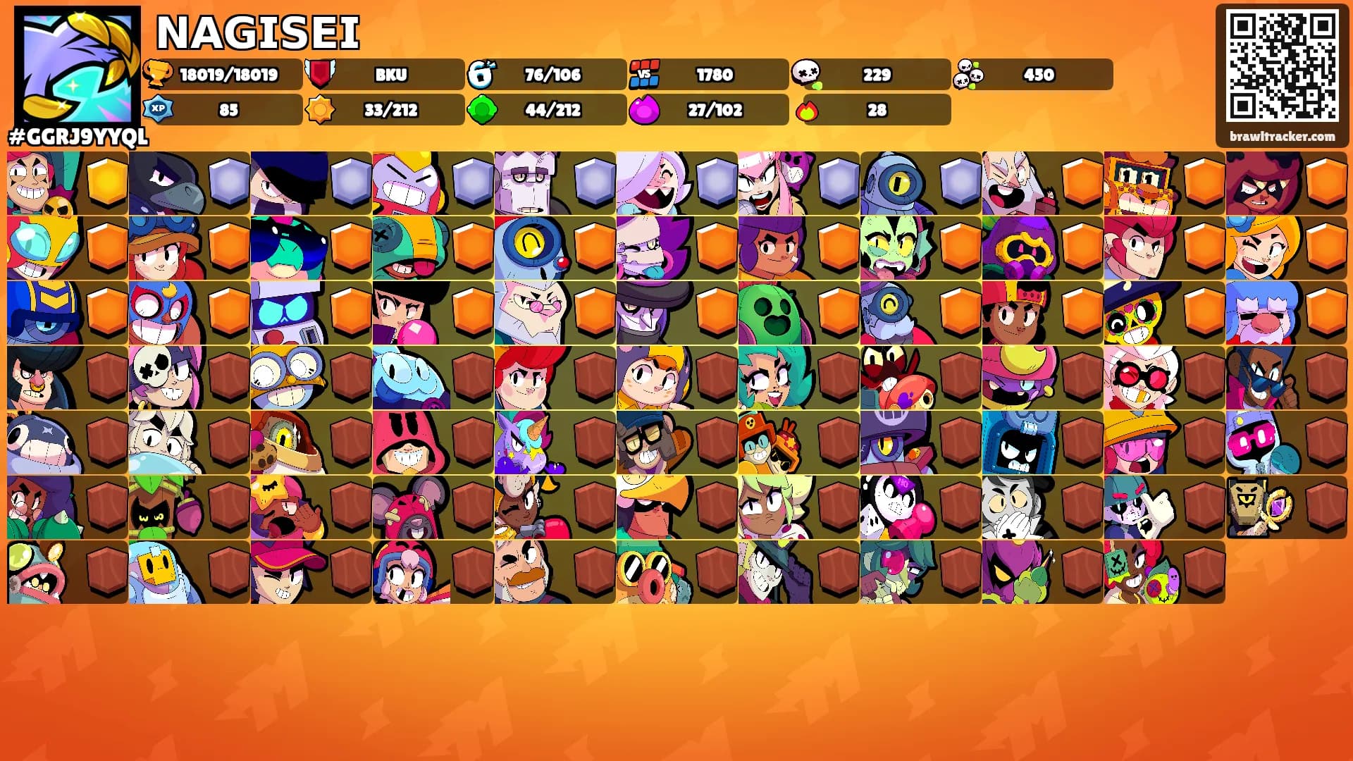 𝗡𝗔𝗚𝗜𝗦𝗘𝗜's Ranks