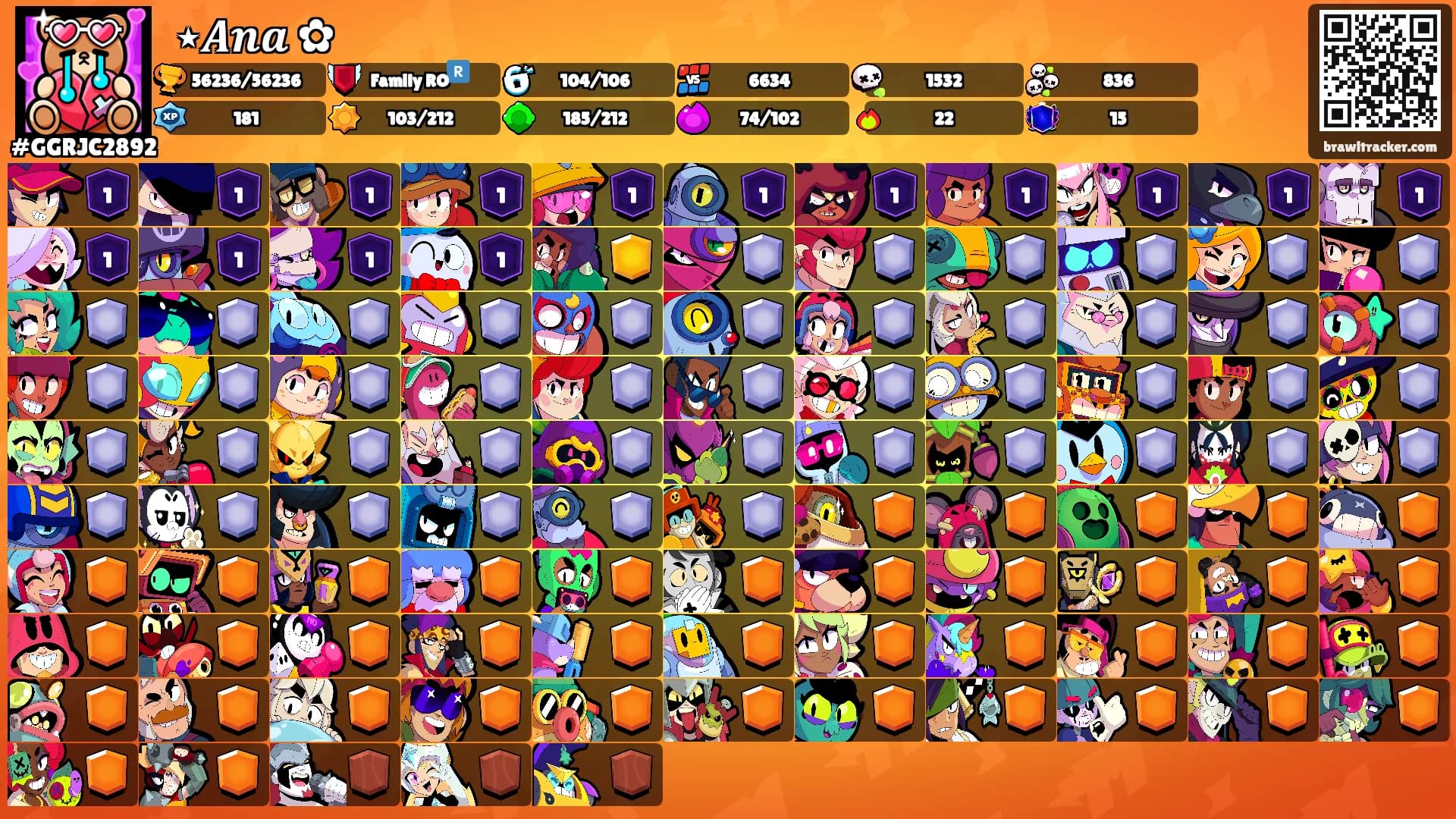 ᝣ٭𝑨𝒏𝒂 ✿'s Ranks