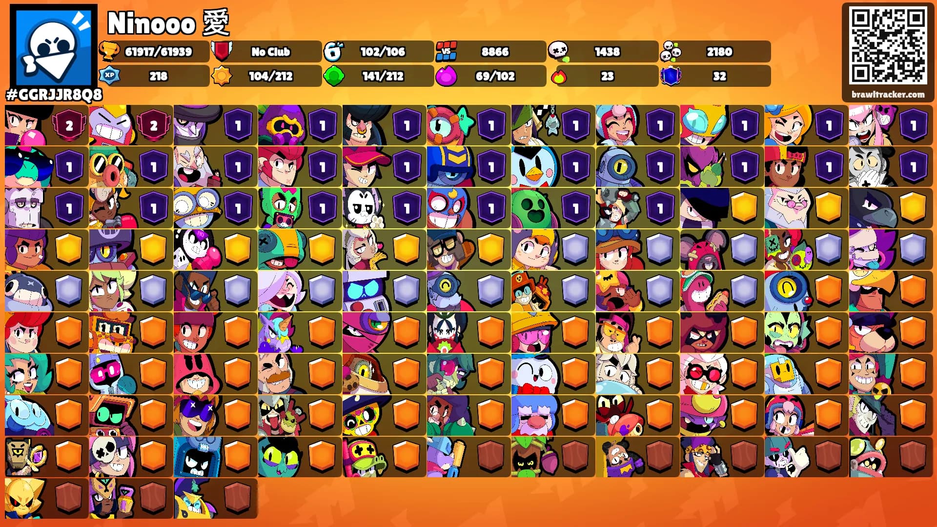 Ninooo 愛's Ranks