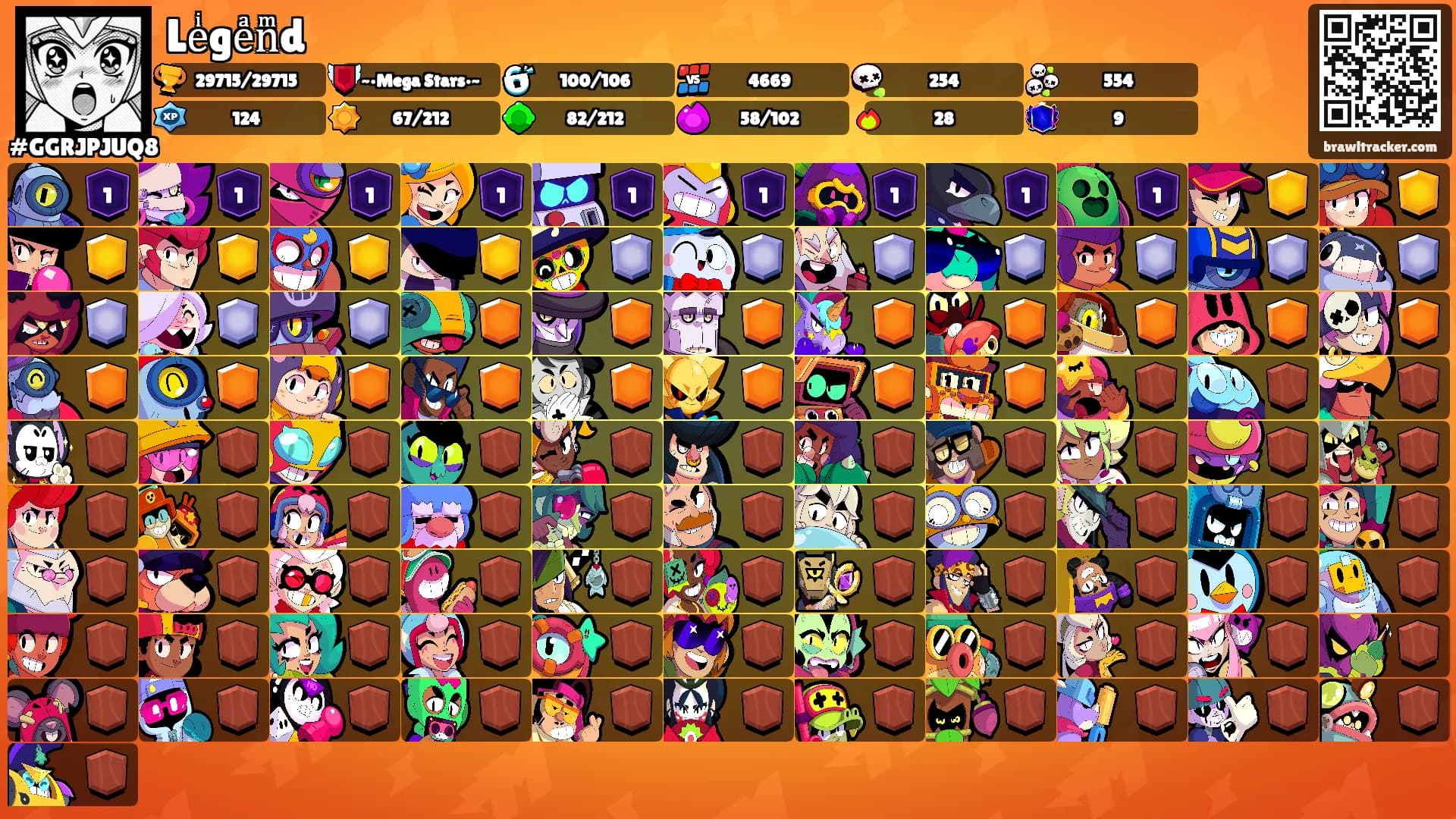Leͥgeͣnͫd's Ranks