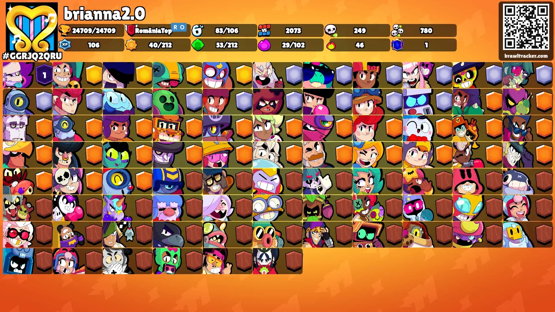 brianna2.0's Ranks
