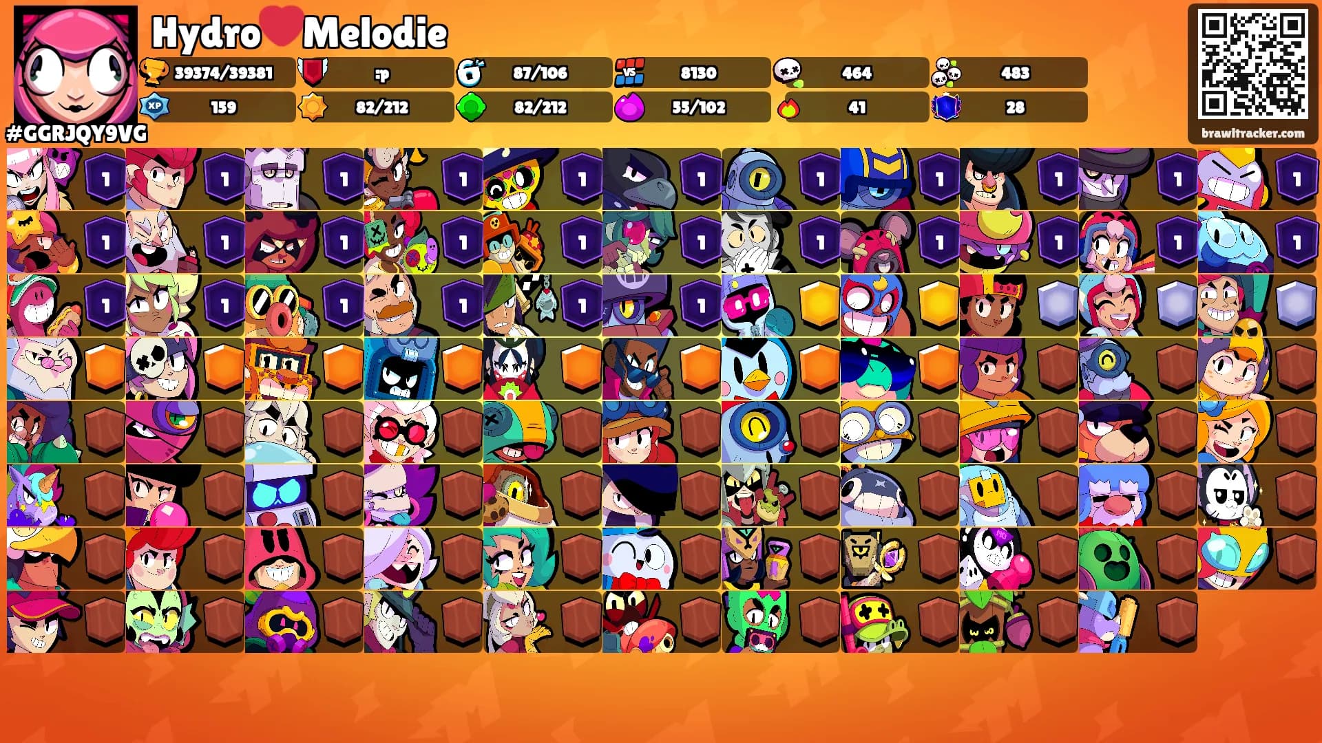 Hydro❤️Melodie's Ranks
