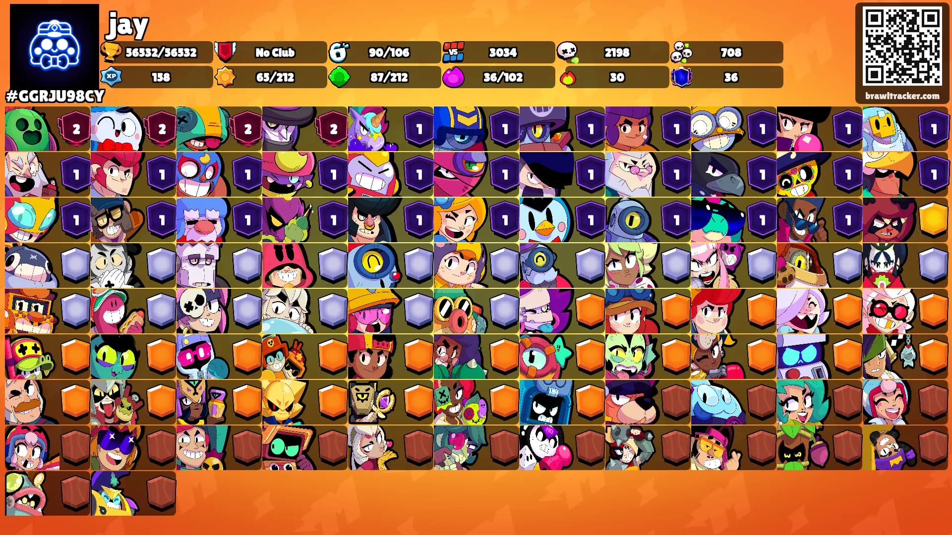 jay's Ranks