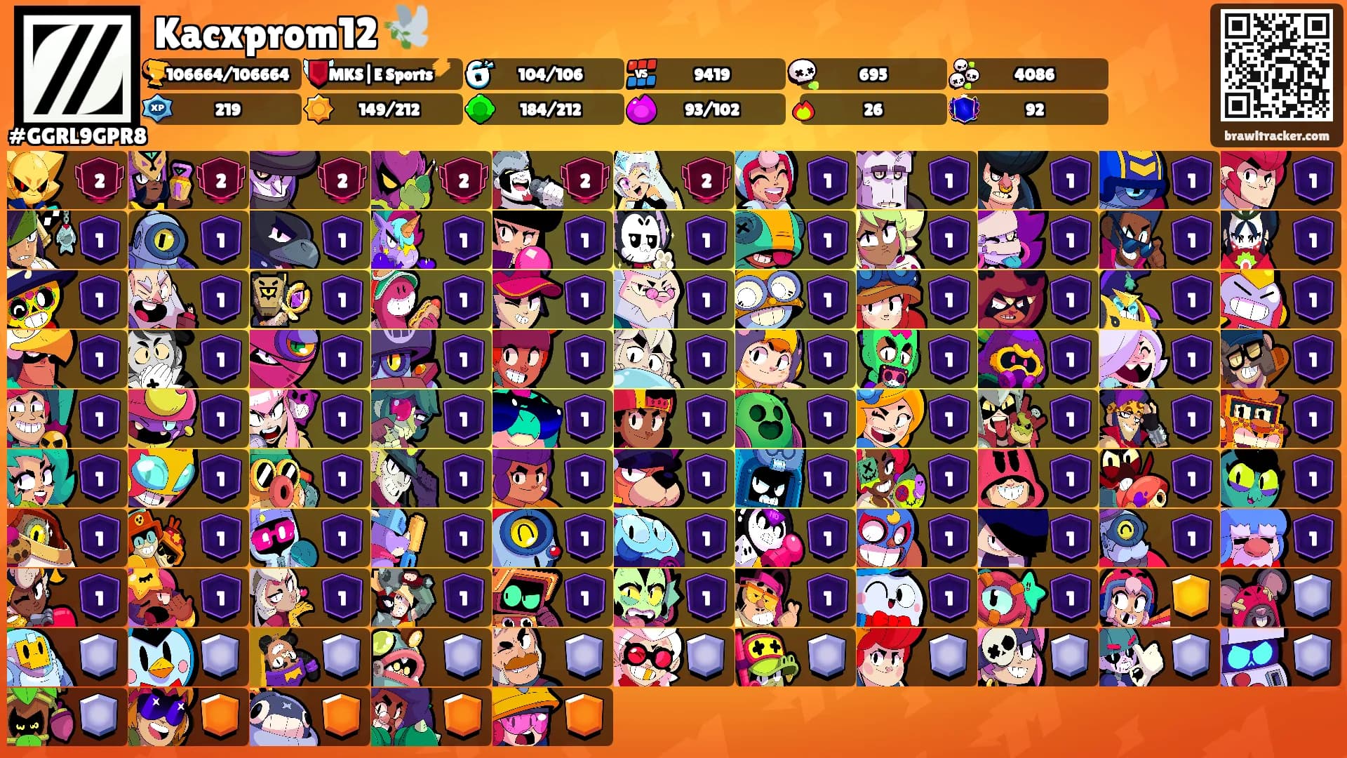 Kacxprom12 🕊️'s Ranks