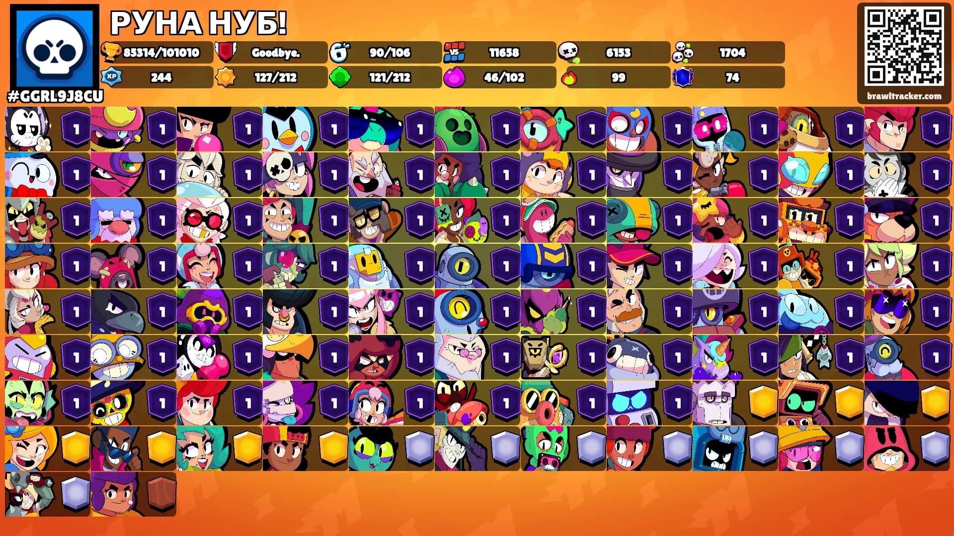РУНА НУБ!'s Ranks