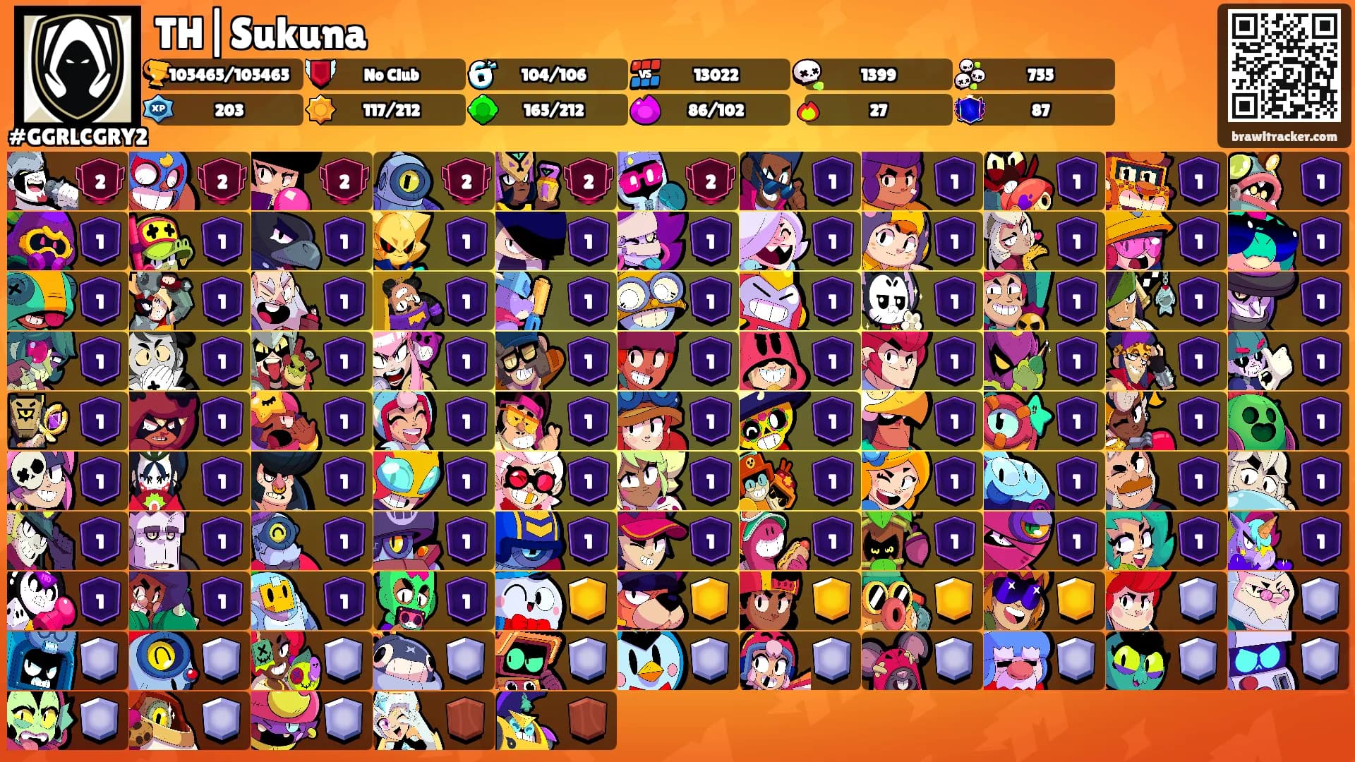 TH|Sukuna's Ranks