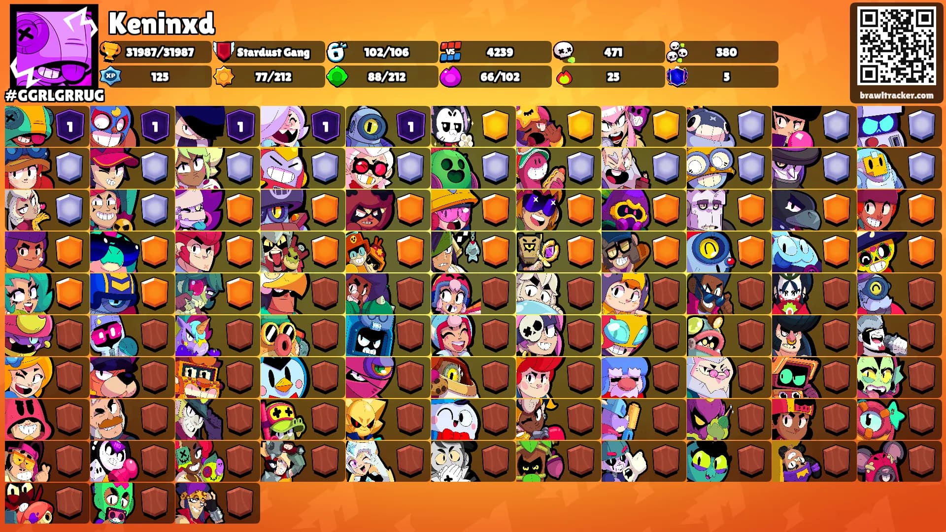 Keninxd's Ranks