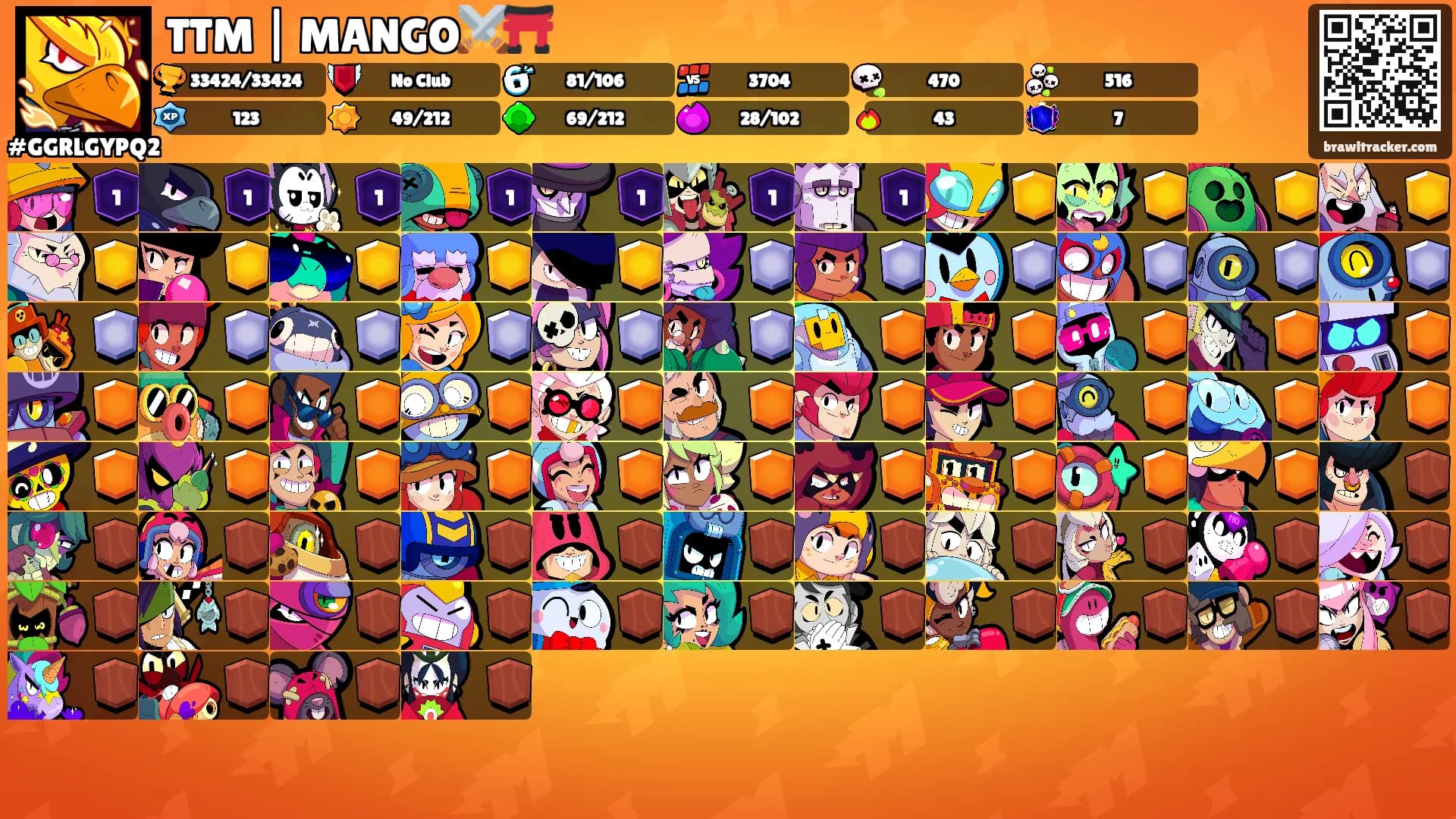 TTM | MANGO⚔️⛩️'s Ranks