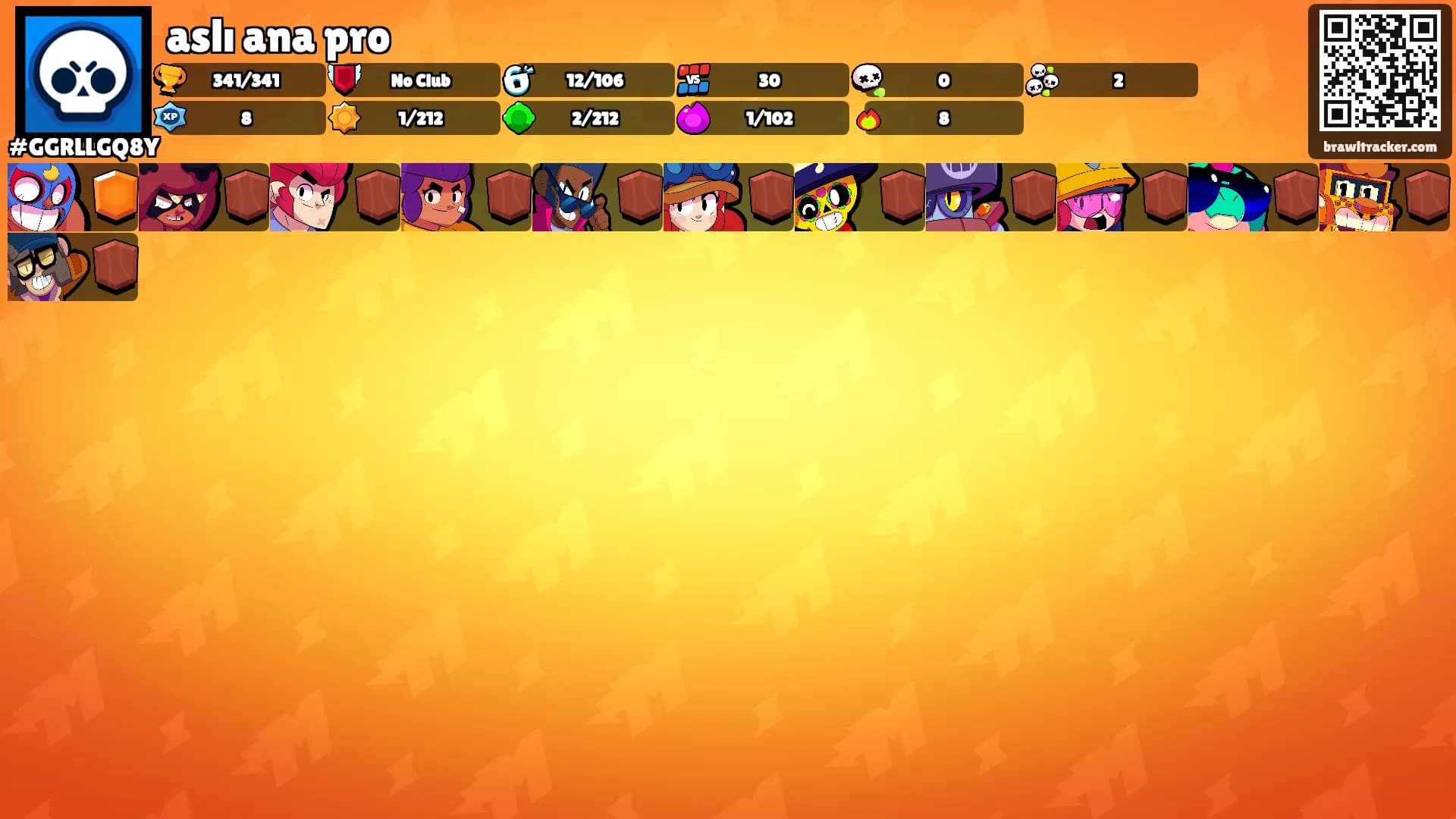 aslı ana pro's Ranks