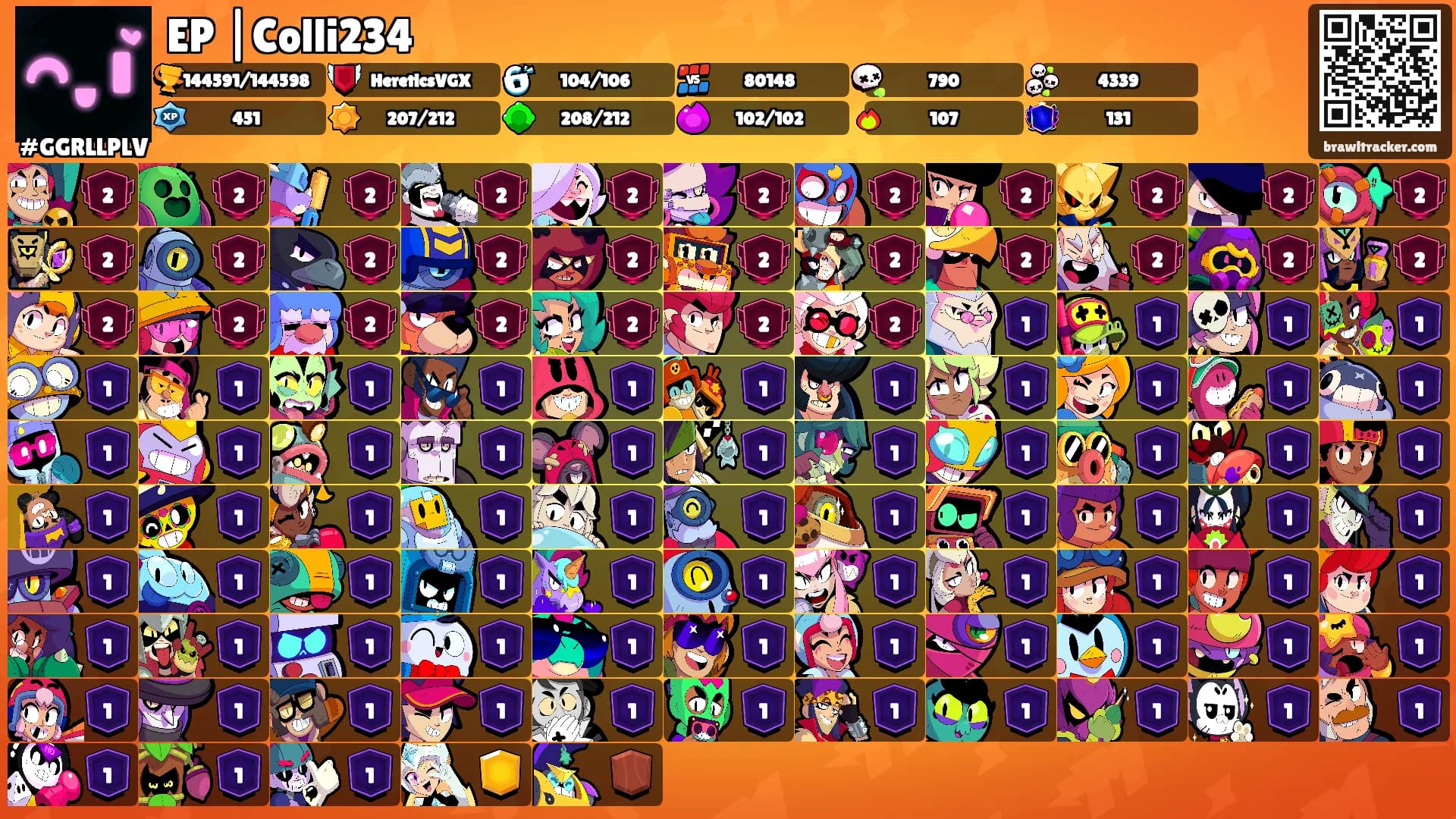 EP |Colli234's Ranks