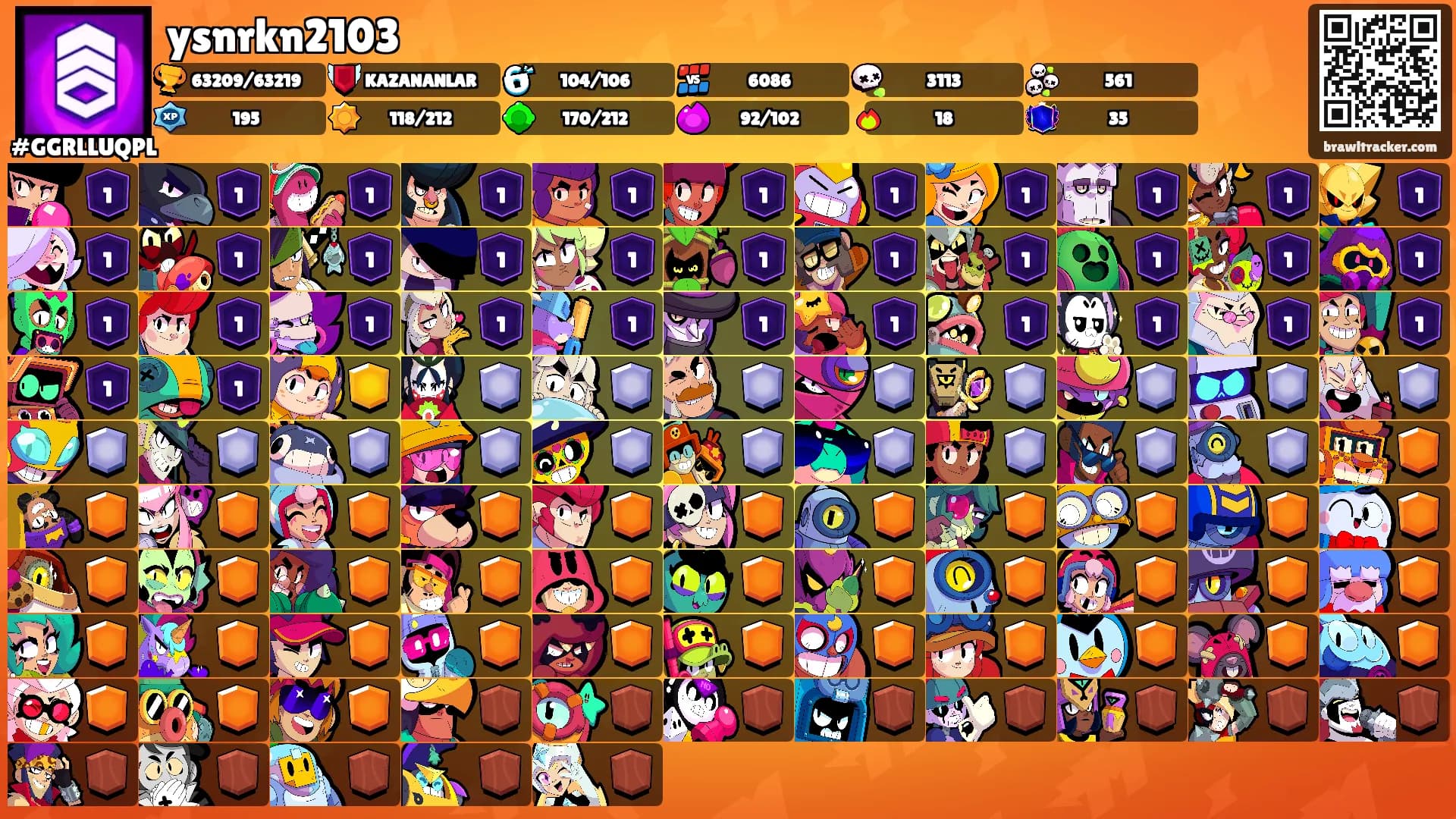 ysnrkn2103's Ranks