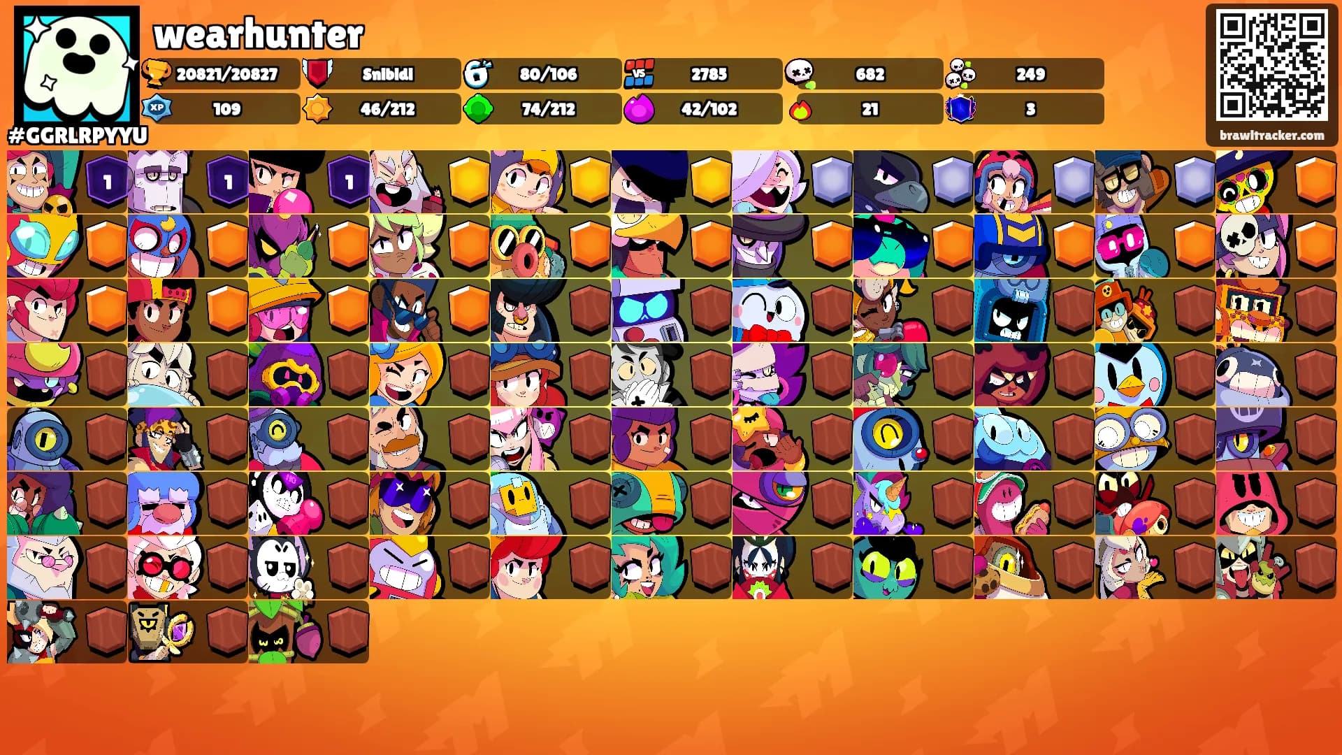 wearhunter's Ranks