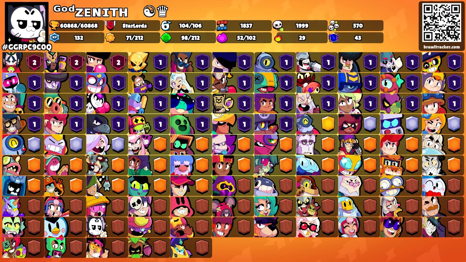 ᴳᵒᵈᴢᴇɴɪᴛʜㅤ☯♛'s Ranks