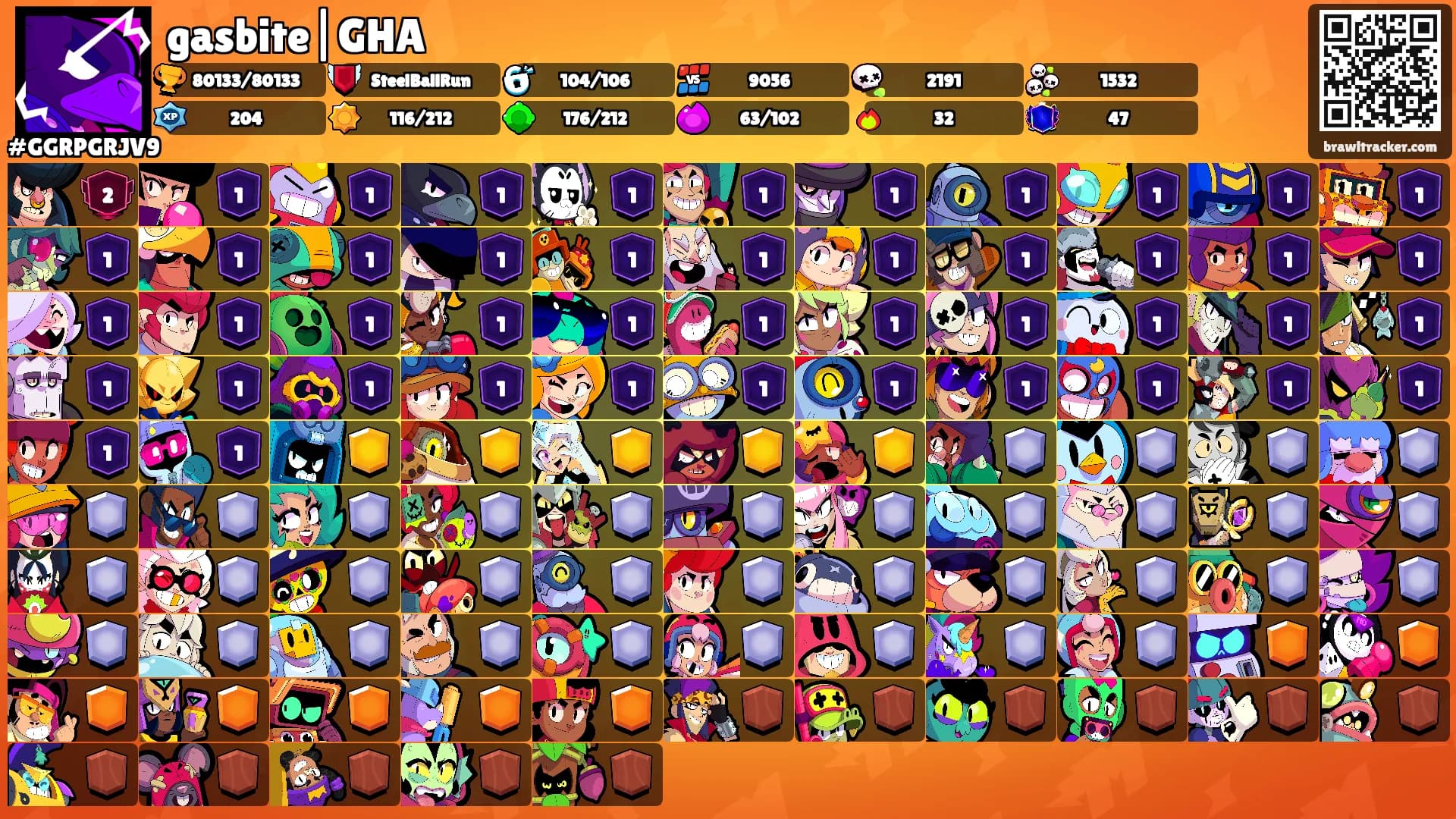 gasbite|GHA's Ranks