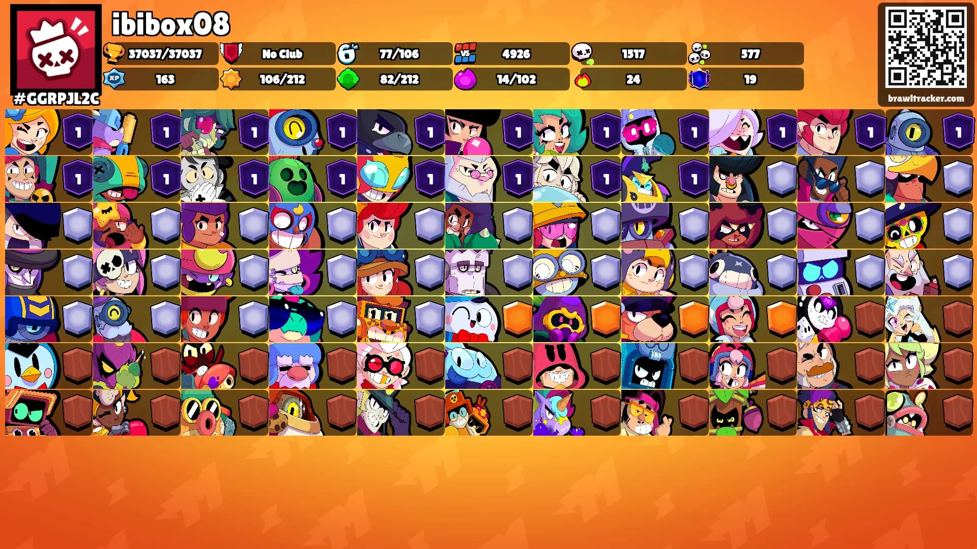 ibibox08's Ranks