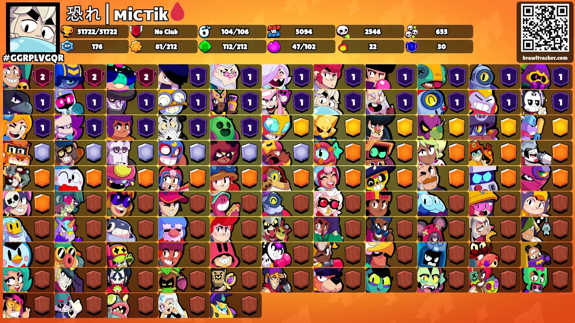 恐れ|мiстik🩸's Ranks