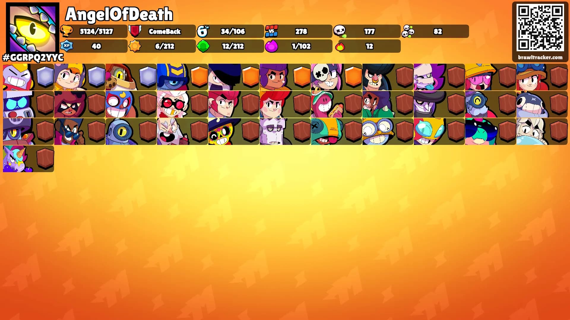 AngelOfDeath's Ranks