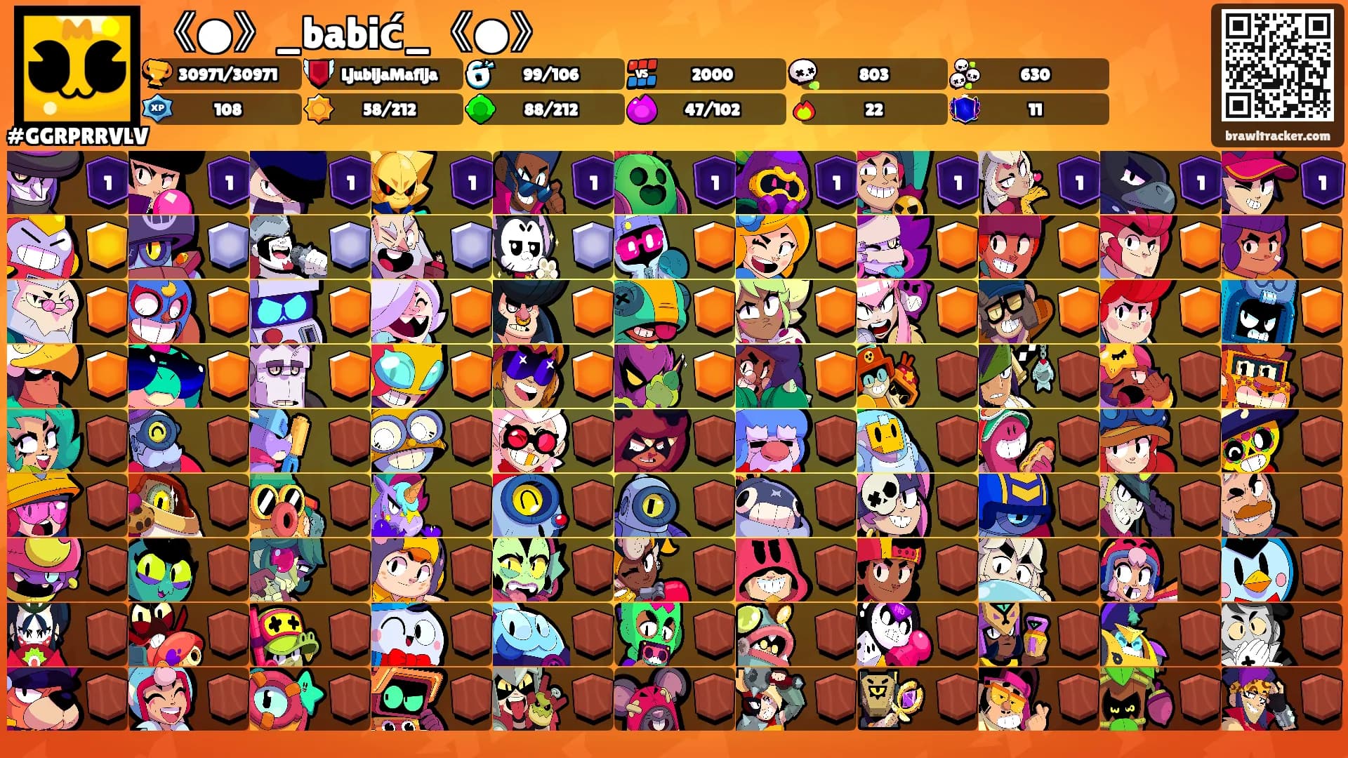 《●》_babić_《●》's Ranks