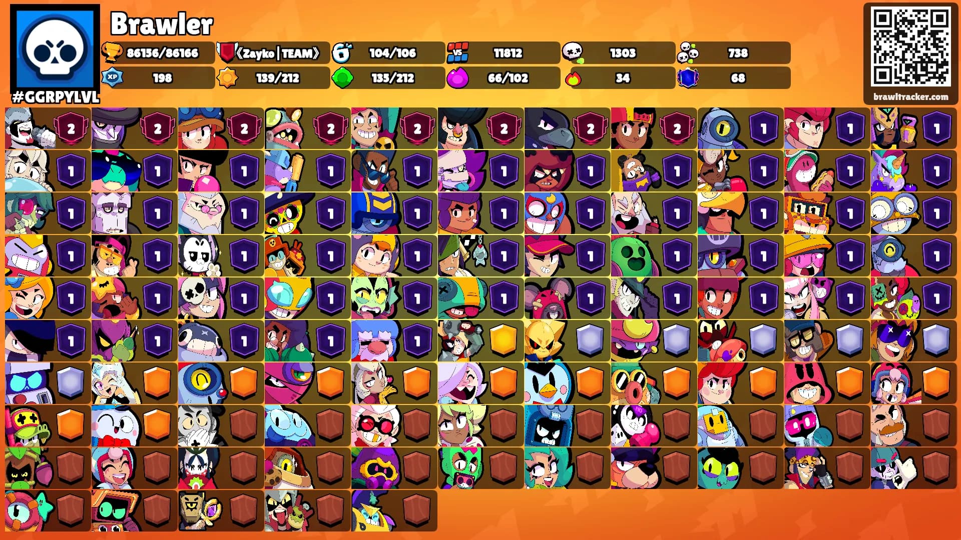 Brawler's Ranks