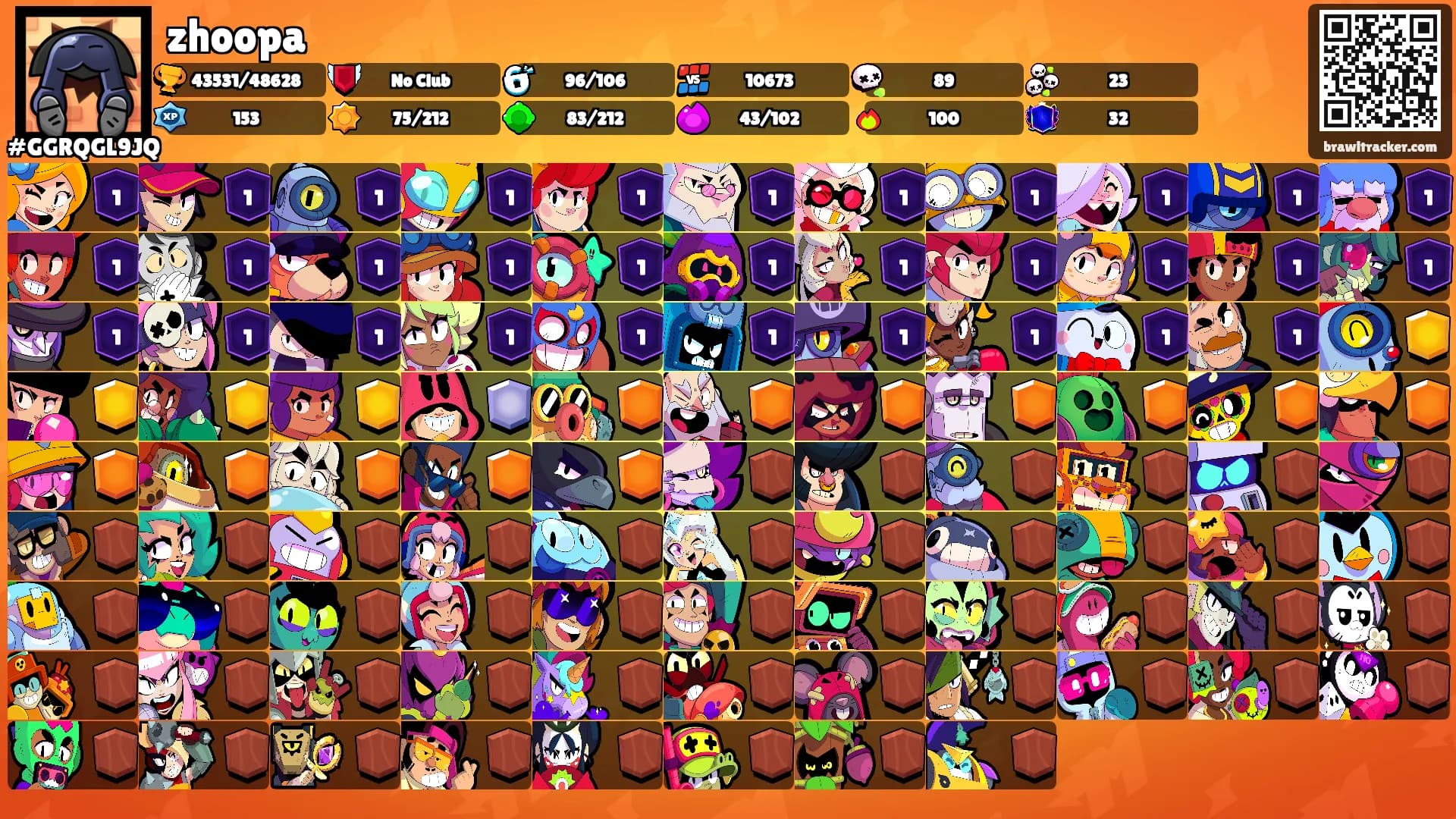 zhoopa's Ranks