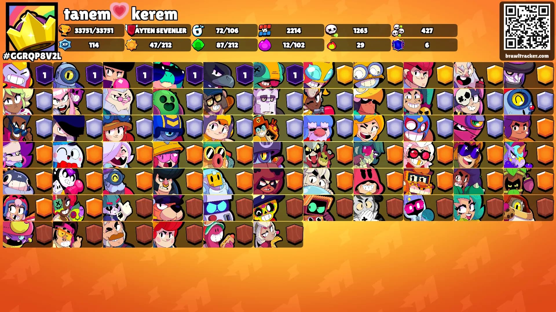 tanem💗 kerem's Ranks