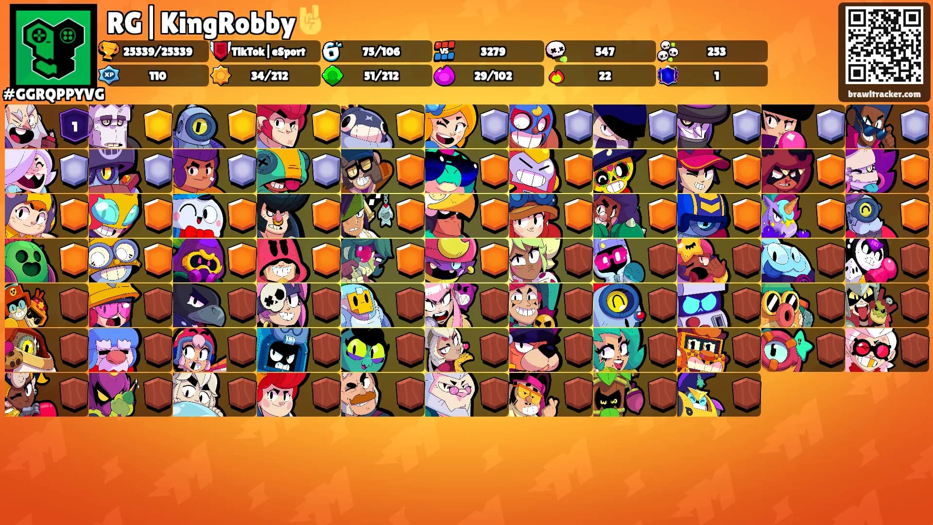 RG|KingRobby🤘's Ranks