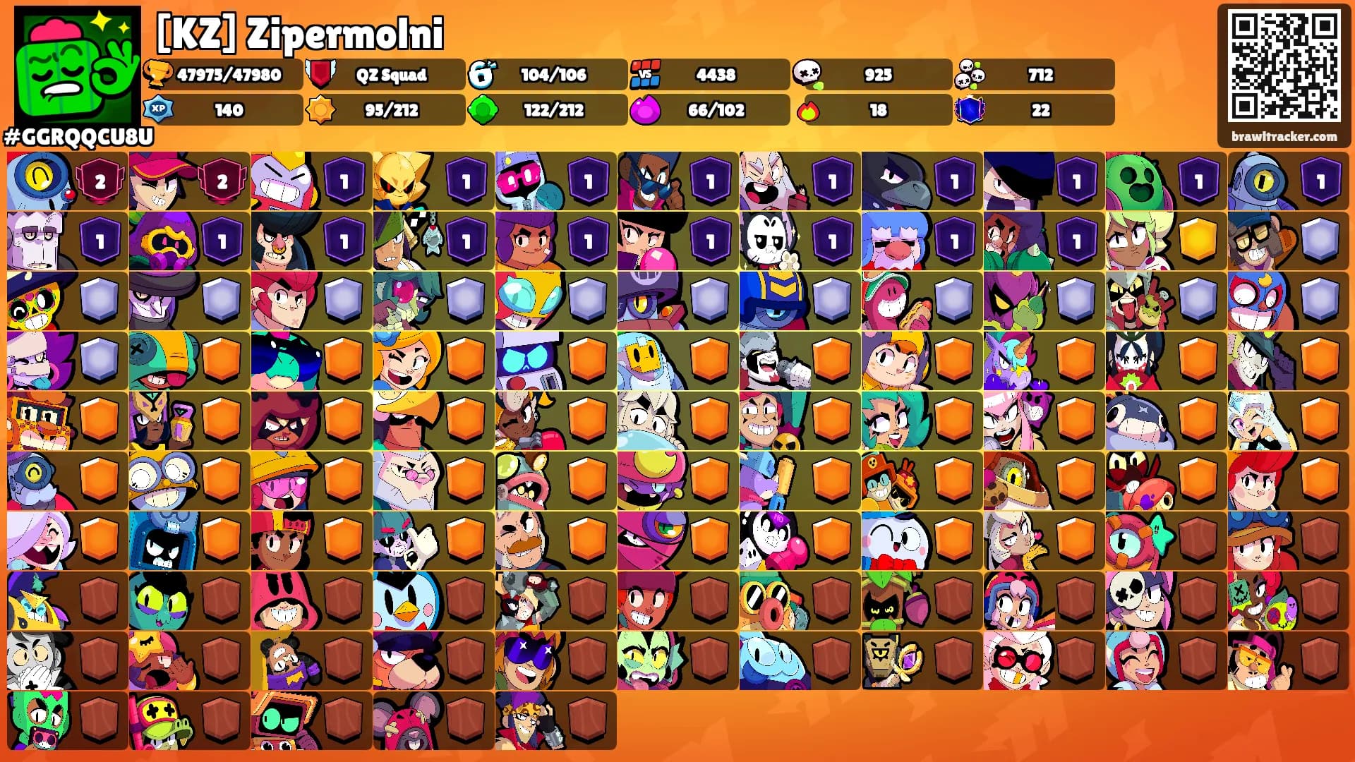 [KZ] Zipermolni's Ranks