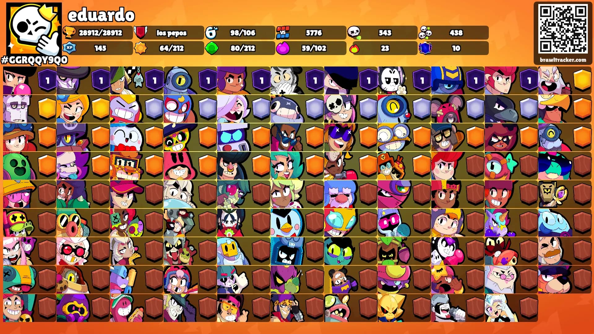 eduardo's Ranks