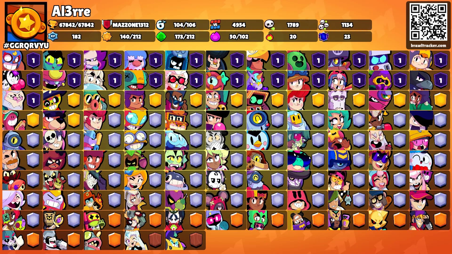 Al3rre's Ranks