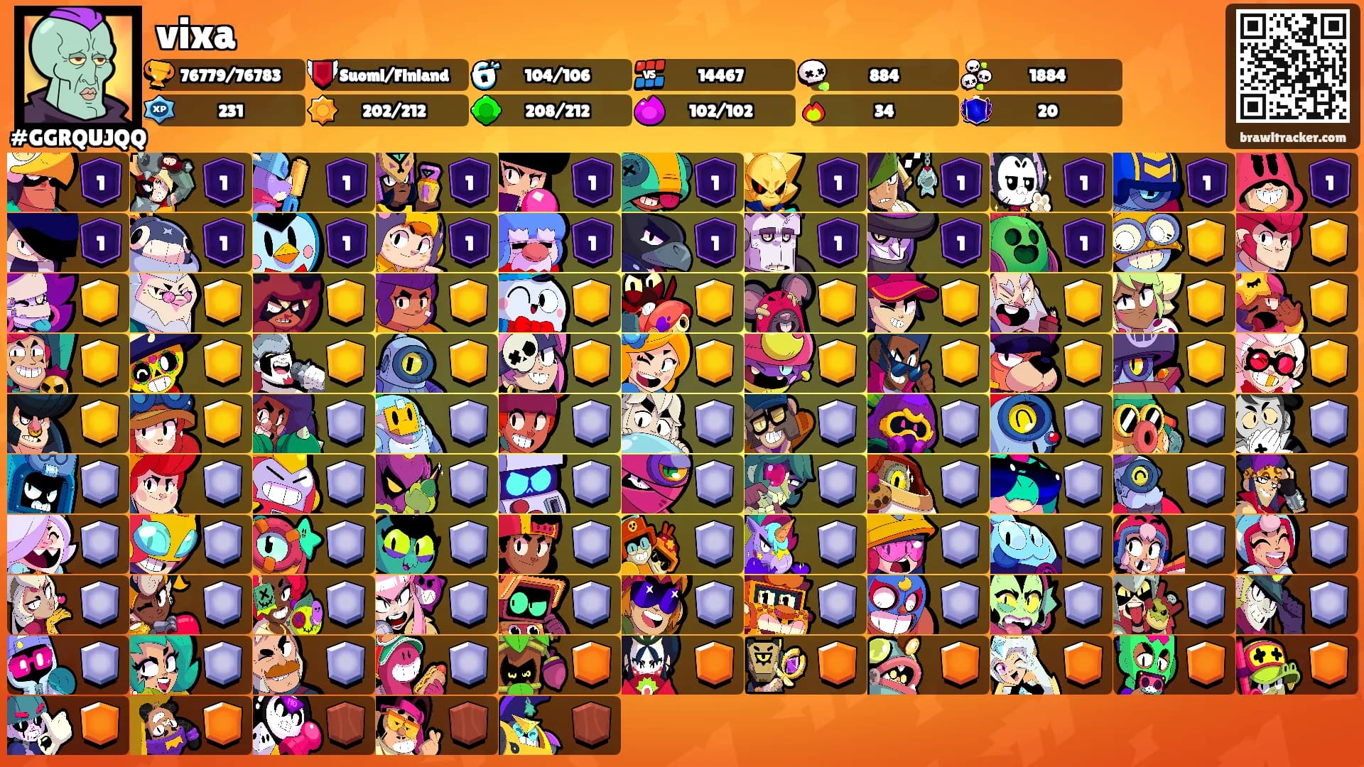 vixa's Ranks