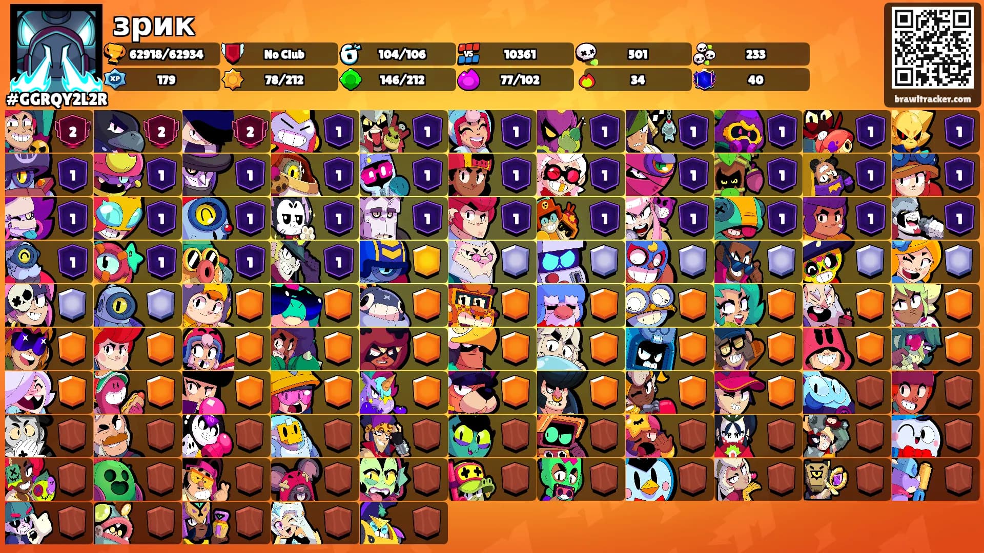 зрик's Ranks